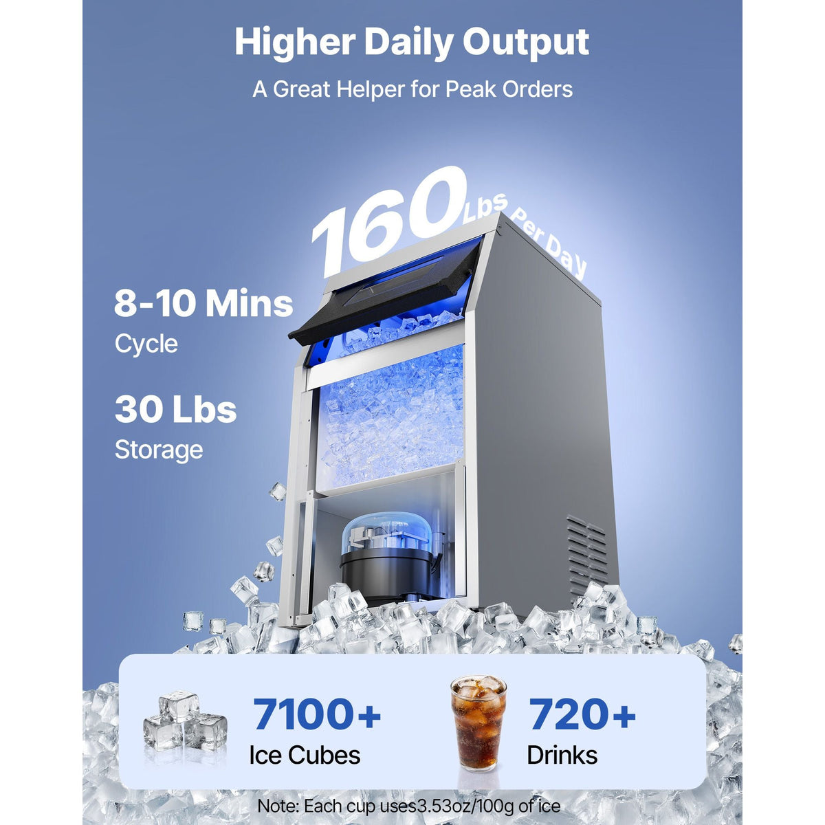 Commercial Ice Maker Machine, 160 lbs/24h with 30 lbs Storage Capacity, Built-in/Freestanding/Under Counter, Stainless Steel Ice Maker with LED Display & Self-Cleaning, for Home Bar Restaurant