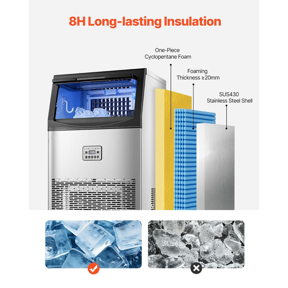 Commercial Ice Maker Machine, 90lbs/24H Ice Maker Machine with 33lbs Storage Capacity, 50 Ice Cubes in 15 Minutes, LED Digital Display Freestanding Self-Cleaning for Bar Office Restaurant