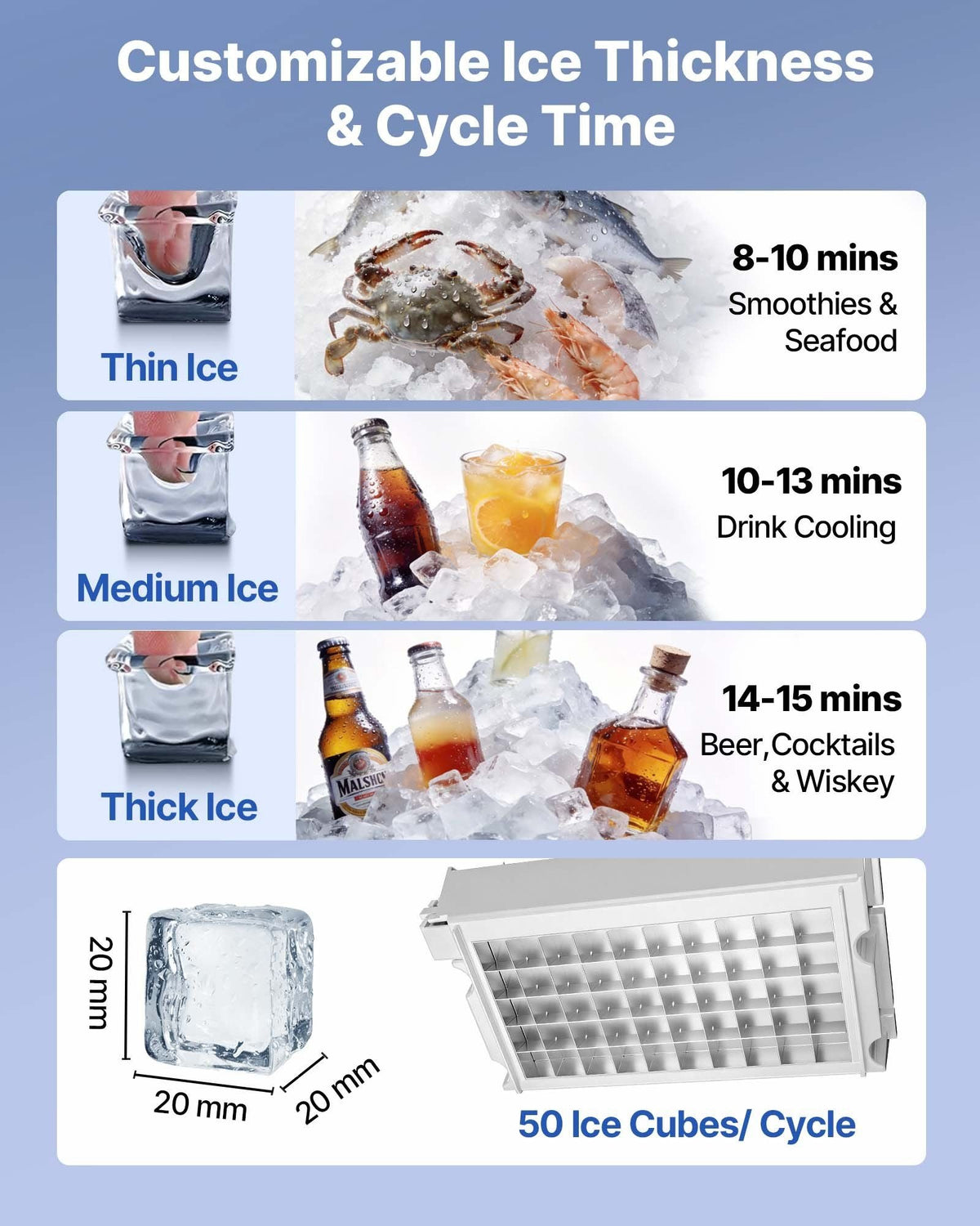 Commercial Ice Maker Machine with Pump, 130 lbs/24h with 30 lbs Storage Capacity, Built-in/Freestanding/Under Counter, Stainless Steel Ice Maker with LED Display & Self-Cleaning, for Home Bar