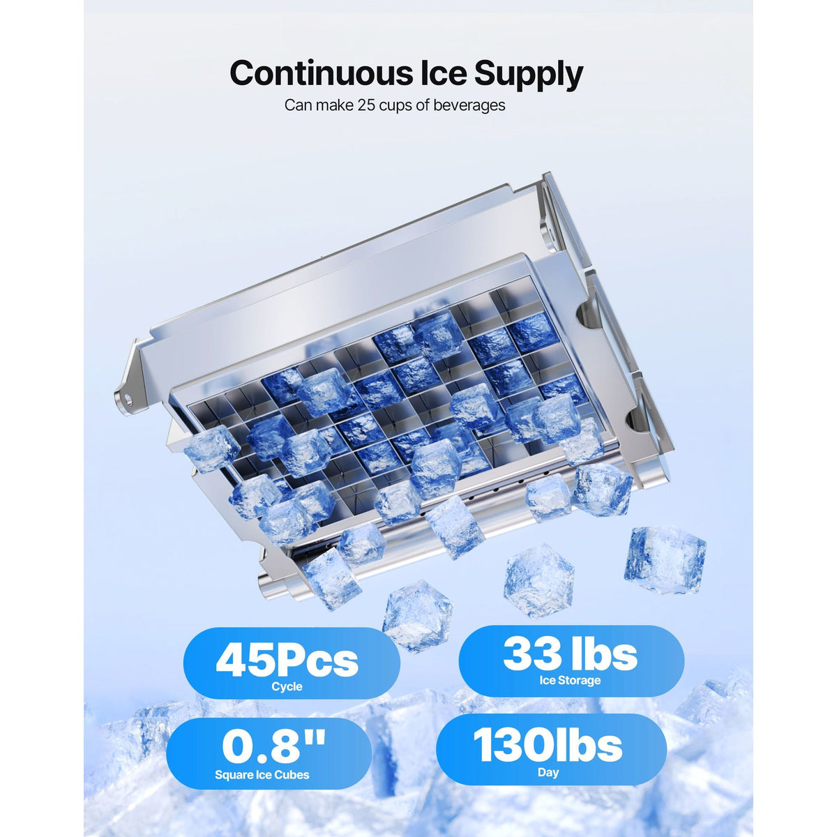 Commercial Ice Maker Machine with Pump, 130Lbs/24H with 33Lbs Storage, 45 Cubes per Cycle, Freestanding & Under Counter Ice Maker with LED Display & Self-Cleaning, for Home Bar Restaurant