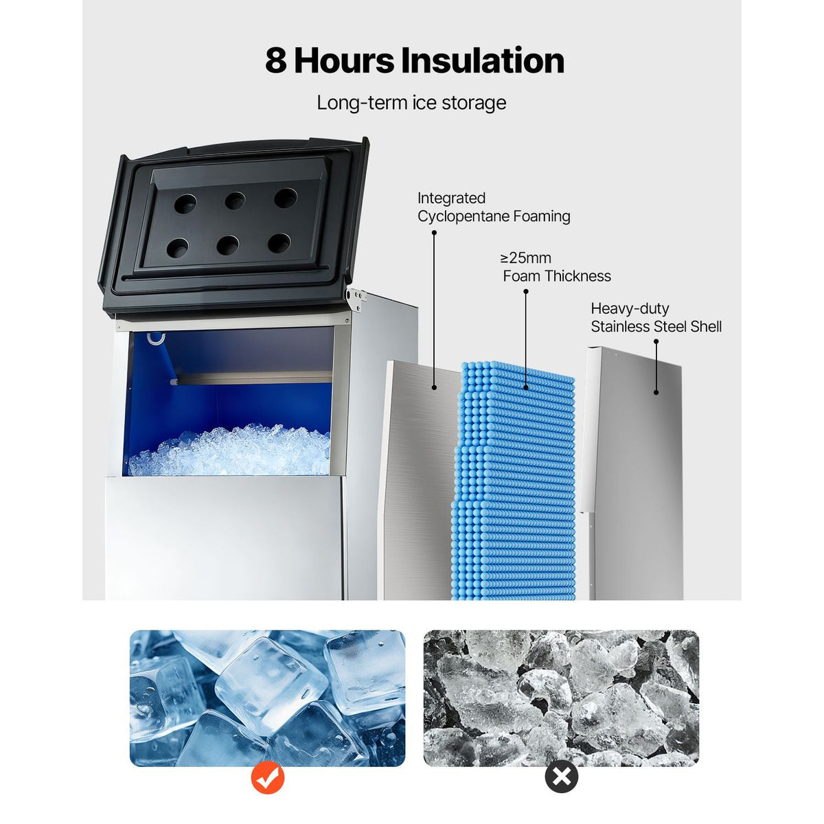 Commercial Ice Maker Storage Bin, 250 LBS Capacity Ice-Bin, Stainless Steel Commercial Ice Storage Bin with Adjustable Anti-slip Rubber Feet, Suitable for Restaurant Hotel and Beverage Shops