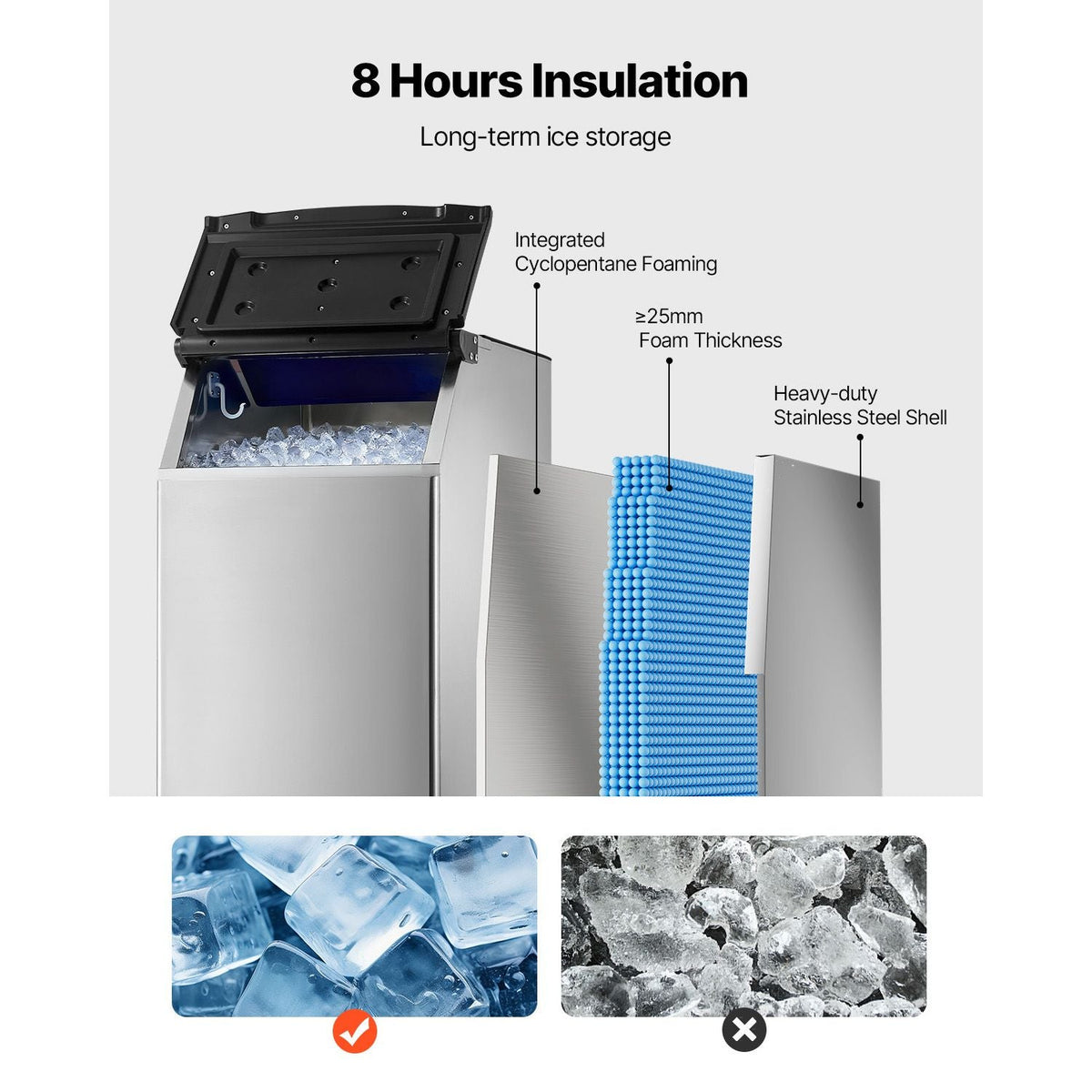 Commercial Ice Maker Storage Bin, 300 LBS Capacity Ice-Bin, Stainless Steel Commercial Ice Storage Bin with Adjustable Anti-slip Rubber Feet, Suitable for Restaurant Hotel and Beverage Shops