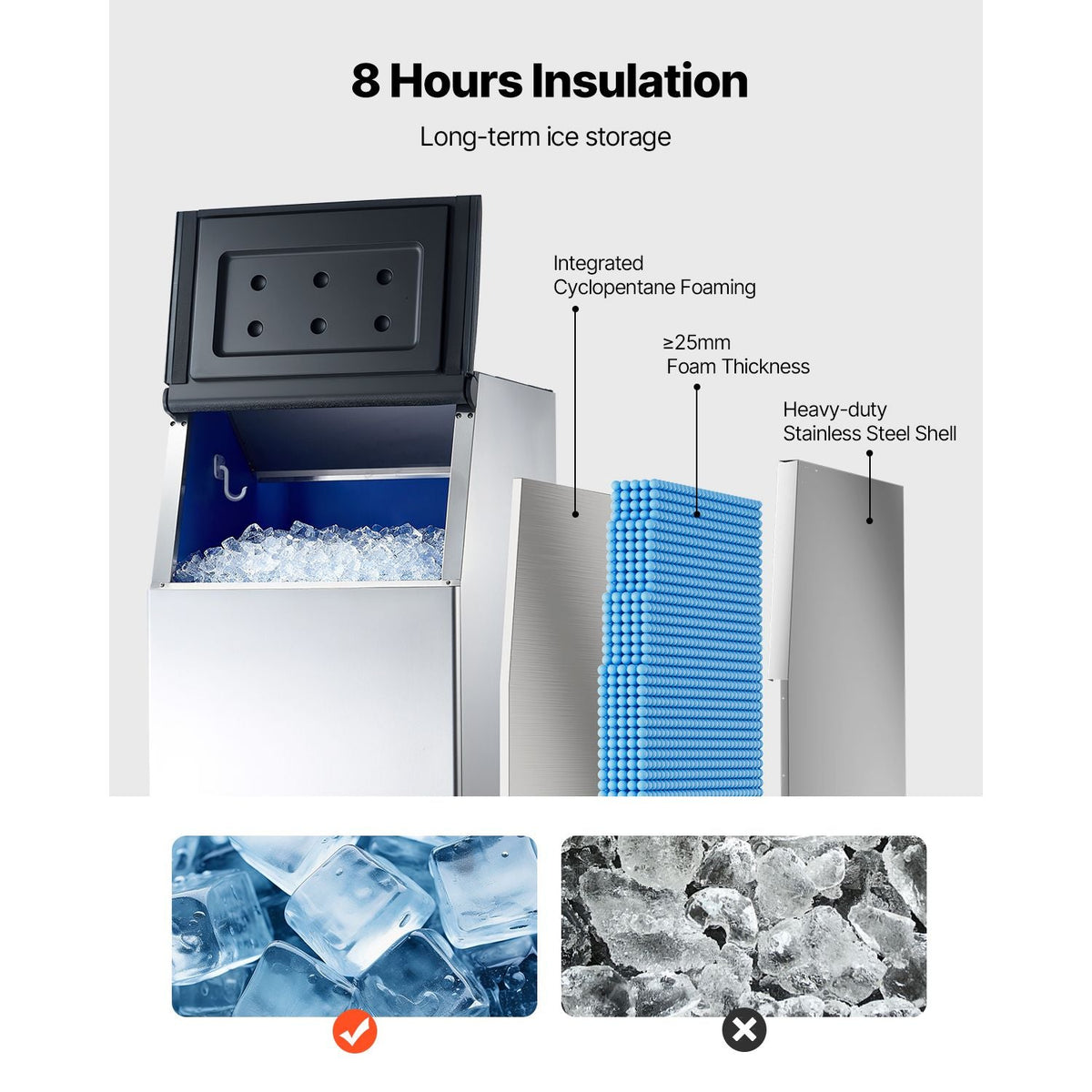 Commercial Ice Maker Storage Bin, 300 LBS Capacity Stainless Steel Ice-Bin, Commercial Ice Storage Bin with Adjustable Anti-slip Rubber Feet, Suitable for Restaurant, Hotel and Beverage Shops