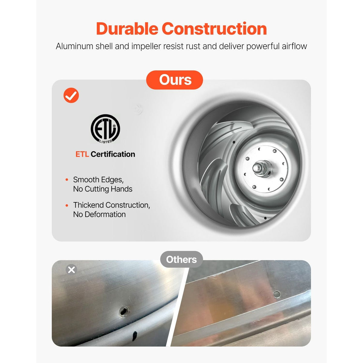 Commercial Kitchen Exhaust Fan, 1136 CFM Restaurant Canopy Hood Exhaust Fan, 0.33HP 250W Direct Drive Food Truck Hood Vent, High Speed & Low Noise, for Warehouse, Agriculture