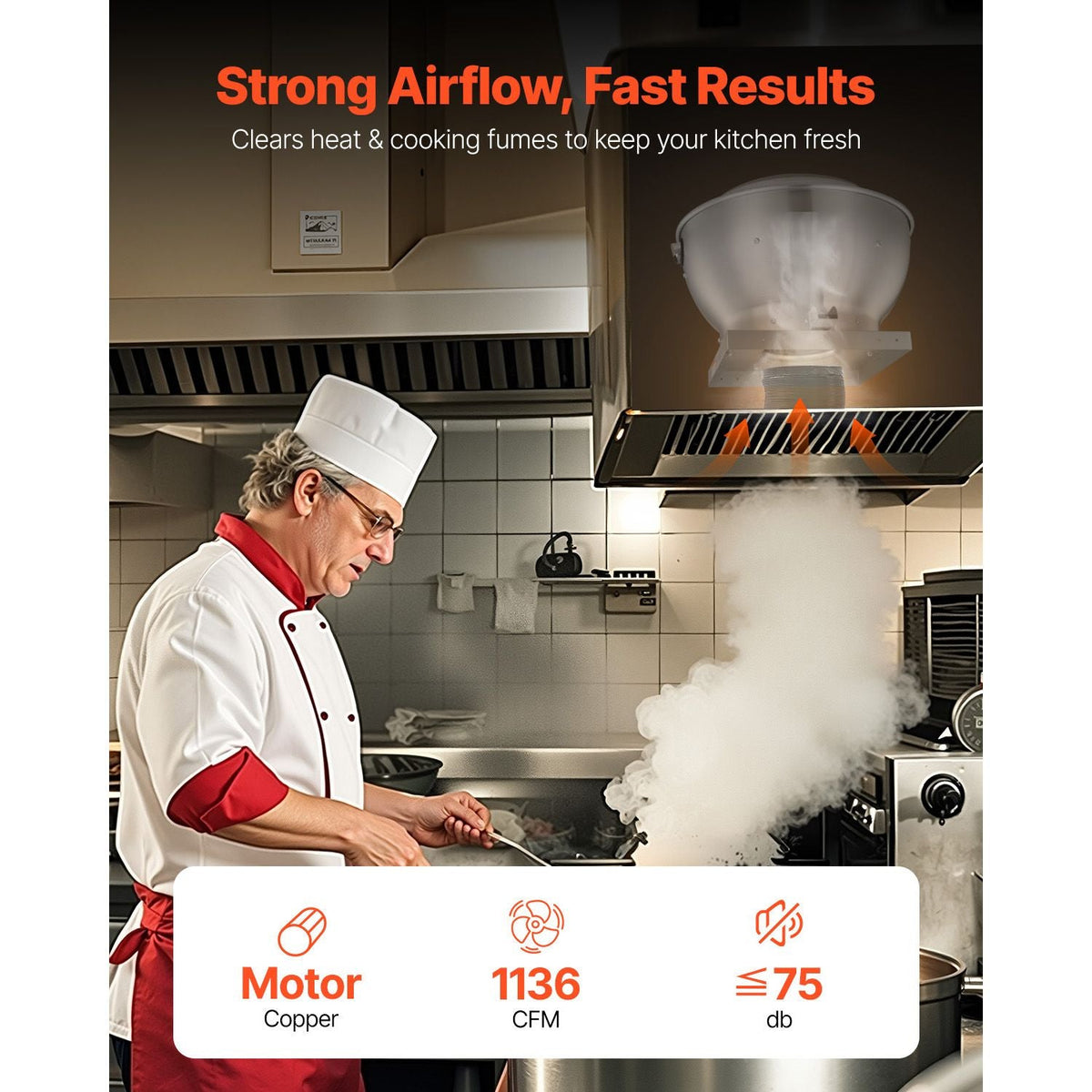 Commercial Kitchen Exhaust Fan, 1136 CFM Restaurant Canopy Hood Exhaust Fan, 0.33HP 250W Direct Drive Food Truck Hood Vent, High Speed & Low Noise, for Warehouse, Agriculture