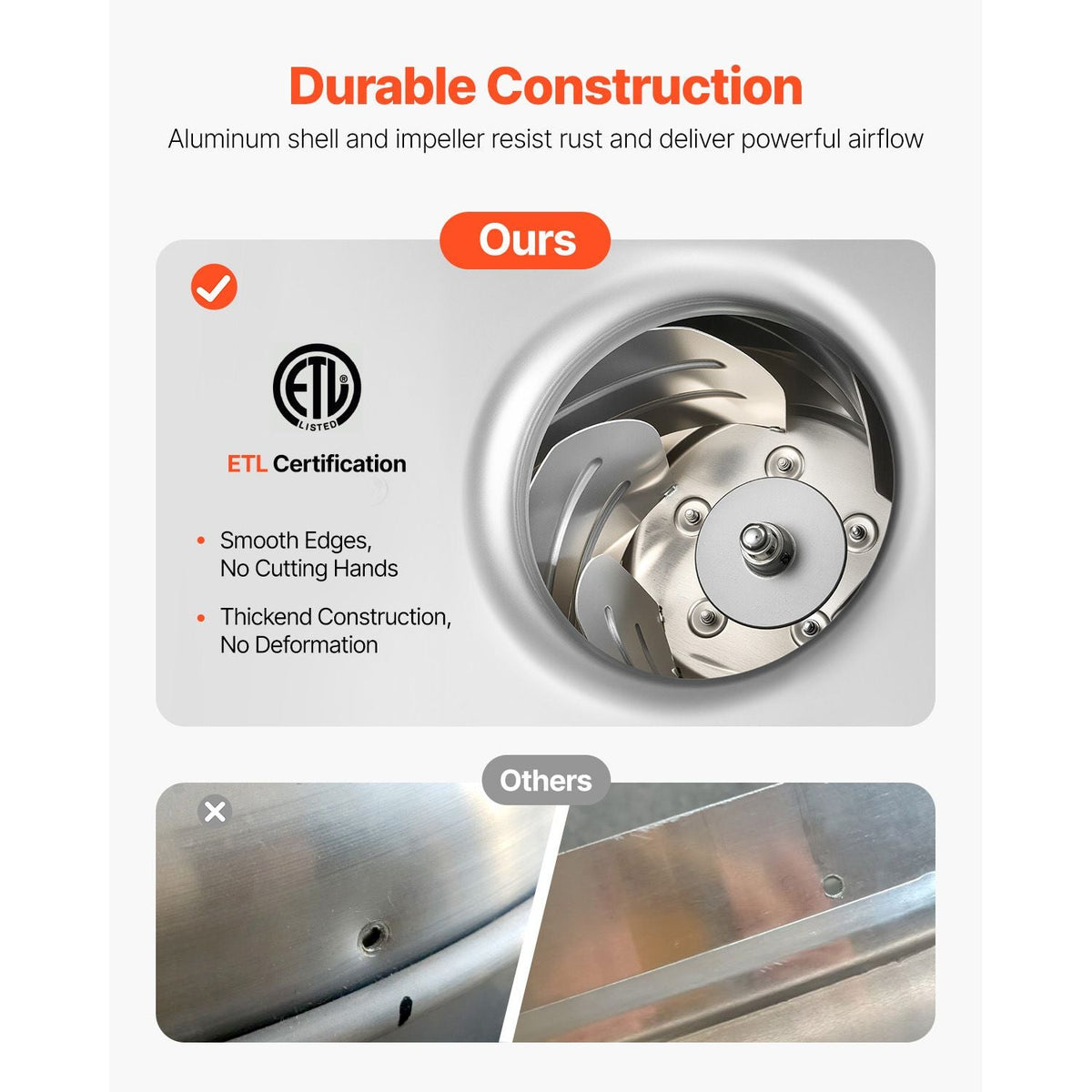 Commercial Kitchen Exhaust Fan, 2109 CFM Restaurant Canopy Hood Exhaust Fan, 0.75HP 560W Direct Drive Food Truck Hood Vent, High Speed & Low Noise, for Warehouse, Agriculture