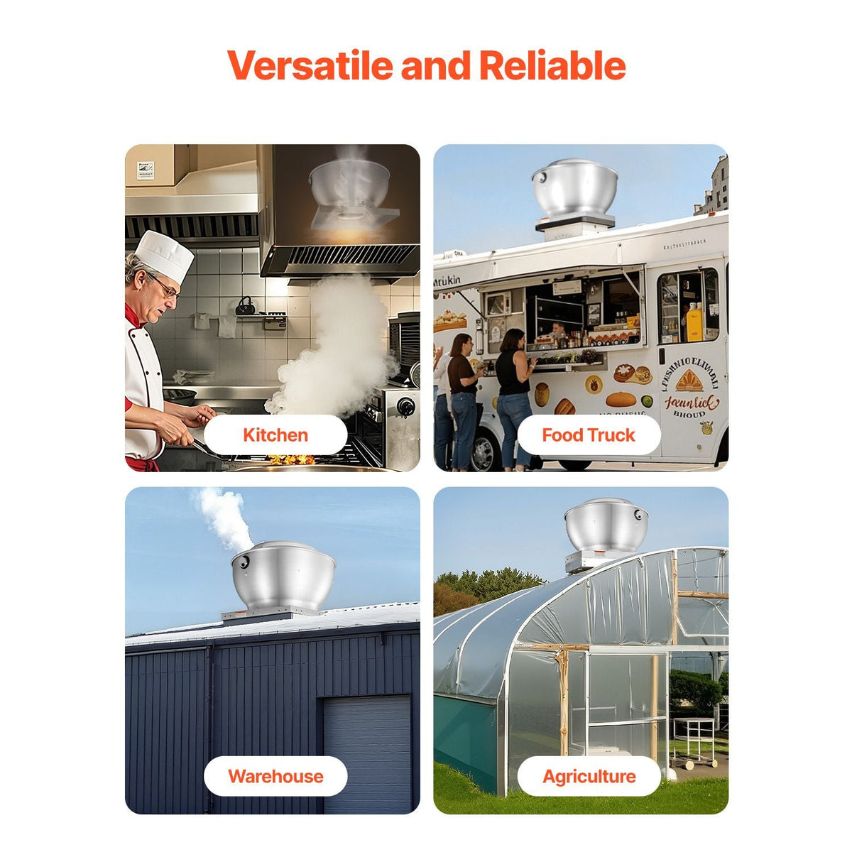 Commercial Kitchen Exhaust Fan, 2109 CFM Restaurant Canopy Hood Exhaust Fan, 0.75HP 560W Direct Drive Food Truck Hood Vent, High Speed & Low Noise, for Warehouse, Agriculture