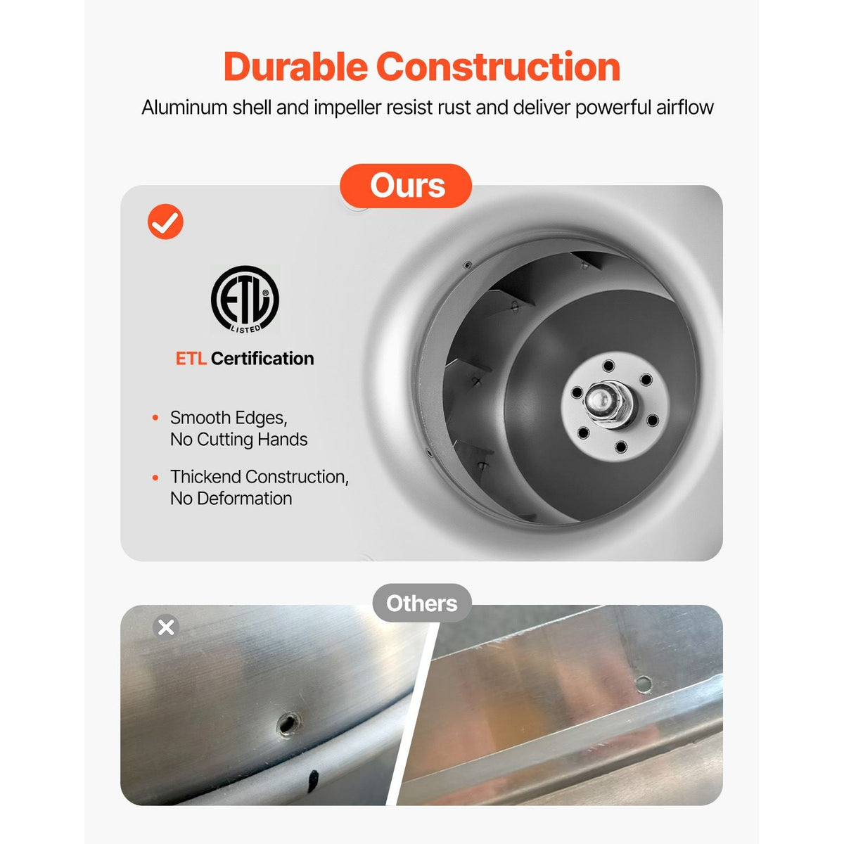 Commercial Kitchen Exhaust Fan, 612 CFM Restaurant Canopy Hood Exhaust Fan, 0.25HP 180W Direct Drive Food Truck Hood Vent, High Speed & Low Noise, for Warehouse, Agriculture