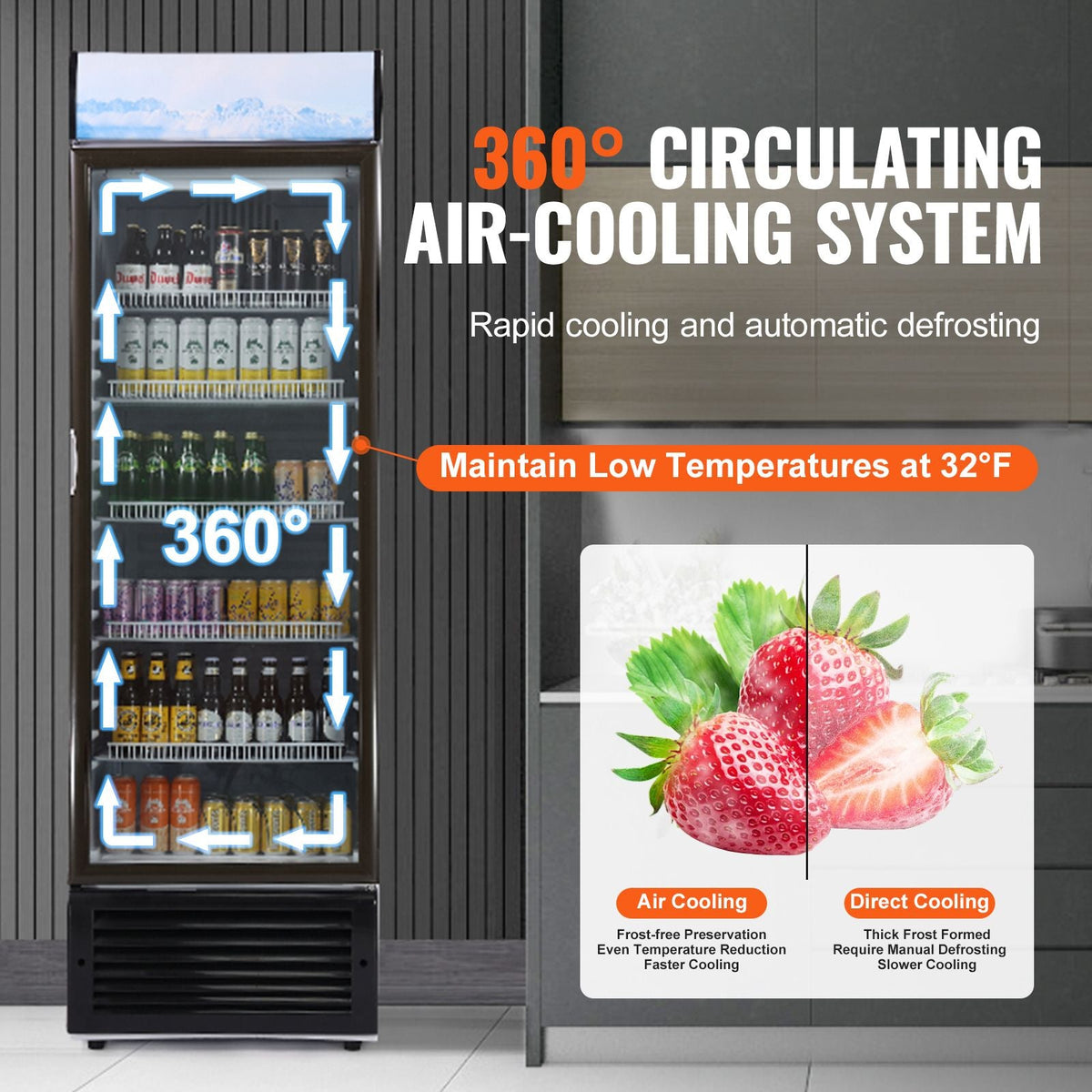 Commercial Merchandiser Refrigerator, 14.8 Cu.Ft / 420L Beverage Refrigerator Cooler Merchandiser, Glass Door Display Refrigerator Upright Fridge with 5 Adjustable Shelves, Customizable Lightbox