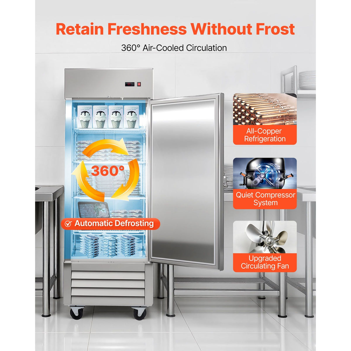 Commercial Reach-In Freezer 29" W, 22 Cu.Ft Stainless Steel Upright Freezer with Single Door, Auto-Defrost, 4 Adjustable Shelves, -11 to 14 F Temp Control, LED Light, ETL Certified