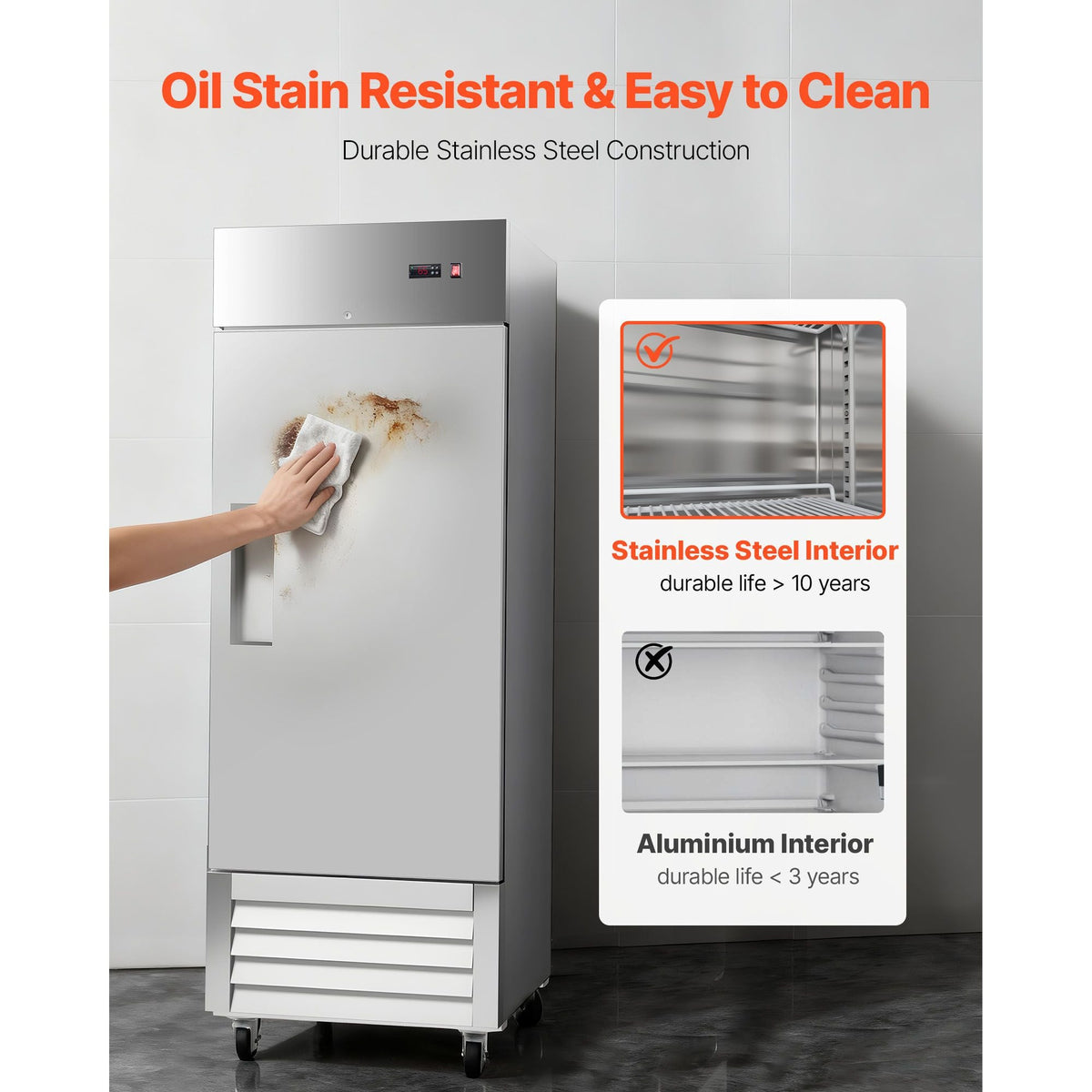 Commercial Reach-In Refrigerator 29" W, 22 Cu.Ft Stainless Steel Upright Refrigerator with Single Door, Auto-Defrost, 4 Adjustable Shelves, 32 to 50 Fahrenheit Temp Control, ETL Certified