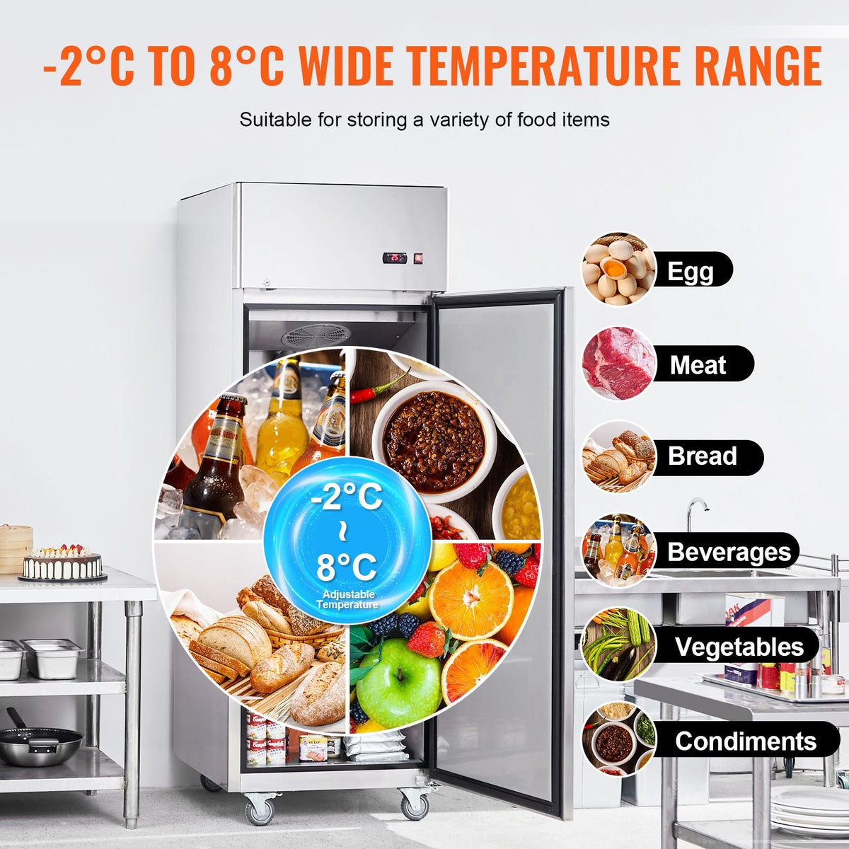 Commercial Refrigerator 19.32 Cu.ft, Reach In 27" W Upright Refrigerator Single Door, Auto-Defrost Stainless Steel Reach-in Refrigerator & 4 Shelves, 33 to 41 F Temp Control, LED Light, 4 Wheel