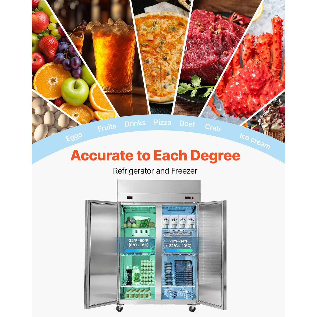 Commercial Refrigerator and Freezer Combo, 31.89 in Width Reach In Upright-Freezer Double Door, 31.1 Cu.ft Auto-Defrost Stainless Steel Freezer with 8 Adjustable Shelves, LED Light, 4 Wheels