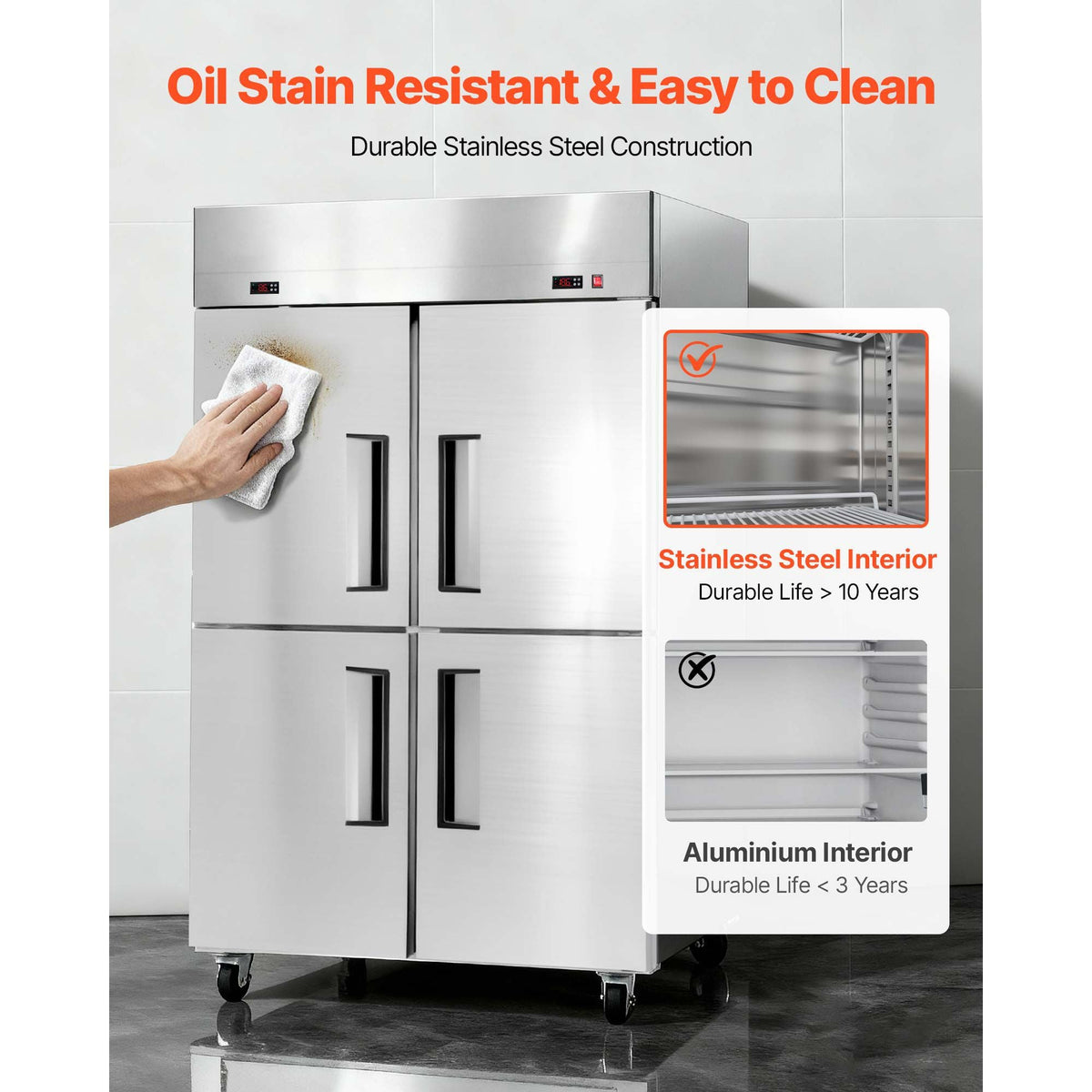 Commercial Refrigerator and Freezer Combo 48"W, 31 Cu.Ft Stainless Steel Upright Freezer/Refrigerator with 4 Doors, Auto-Defrost, 6 Adjustable Shelves, UL Certified