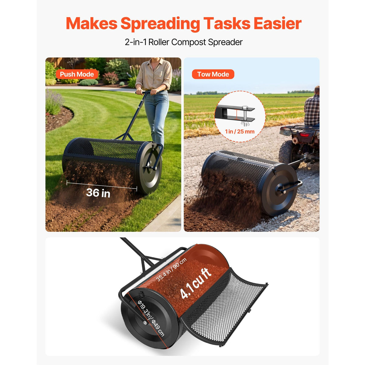 Compost Spreader, 36" Wide Peat Moss Spreader with Push/Tow Handle, 4 Heights Adjustable, Powder-Coated Steel Garden Peat Moss Roller, Heavy Duty Grass Seed Roller for Planting Seeding, Black