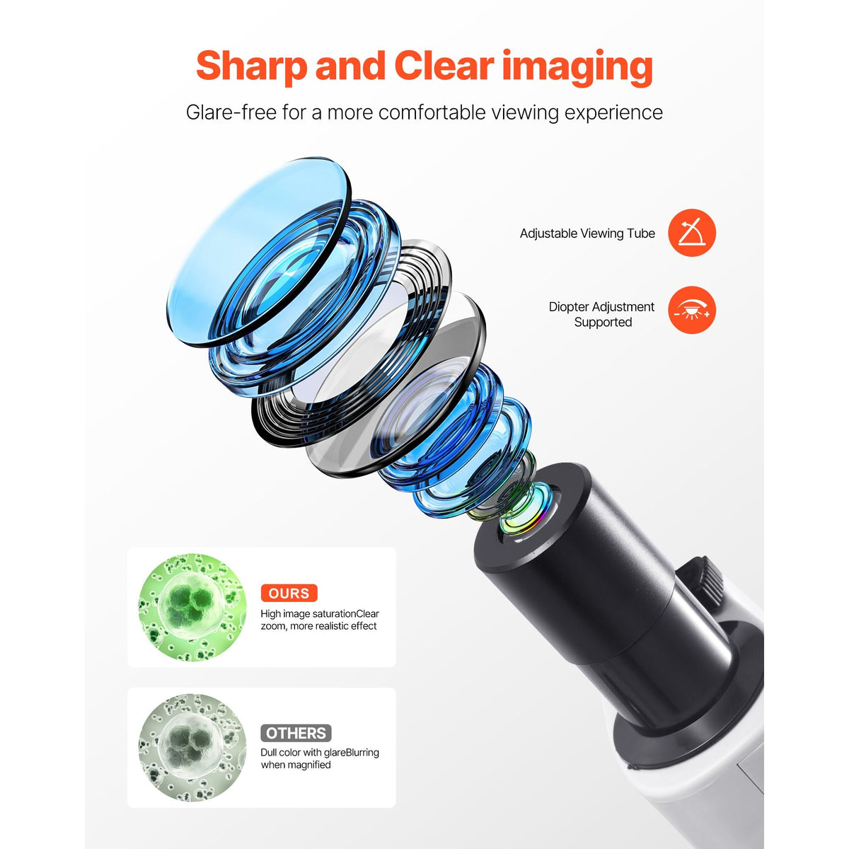 Compound Binocular Microscope, 40-2000X Magnification, Professional Compound Microscope for Adult with Phone Adapter, LED Light, Aluminum Alloy Body, for Lab, School, Home, Education