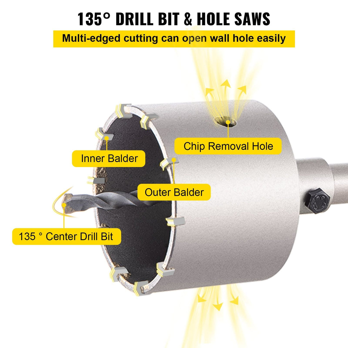 Concrete Hole Saw Kit, 1-2/11\", 1-3/5\", 2-9/16\", 3-5/32\", 3-15/16\" Drill Bit Set SDS Plus & SDS MAX Shank Wall Hole Cutter with a 4-1/3\" Connecting Rod for Concrete, Cement, Stone Wall, Ma