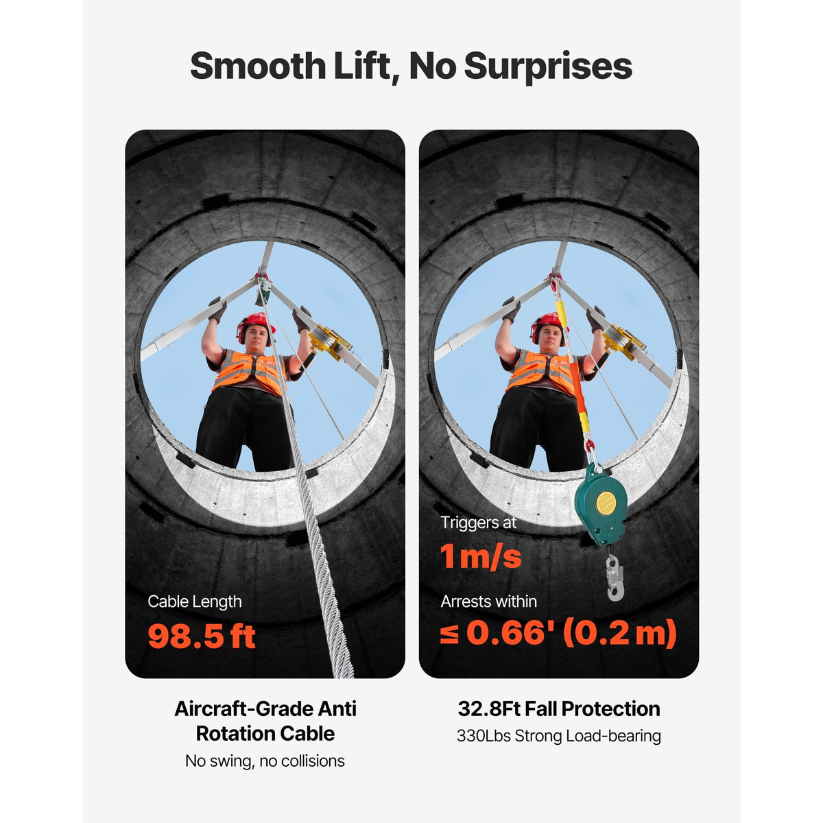 Confined Space Tripod Kit, Heavy Duty Rescue Tripod Lifting Hoist 1200 lbs Winch, 4.1 ft Adjustable Legs, 98.5 ft Cable Portable Kit, 32.8 ft Fall Protection, 4.40-7.05 ft Working Height
