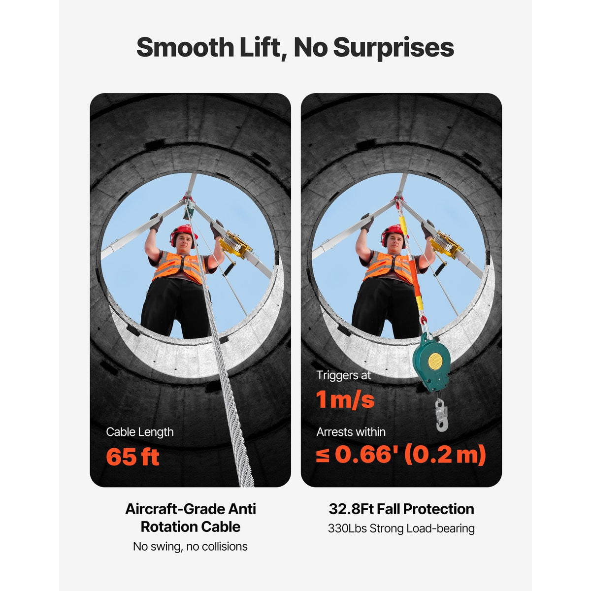 Confined Space Tripod Kit, Heavy Duty Rescue Tripod Lifting Hoist 1800 lbs Winch, 4.1 ft Adjustable Legs, 65 ft Cable Portable Kit, 32.8 ft Fall Protection, 4.40-7.05 ft Working Height