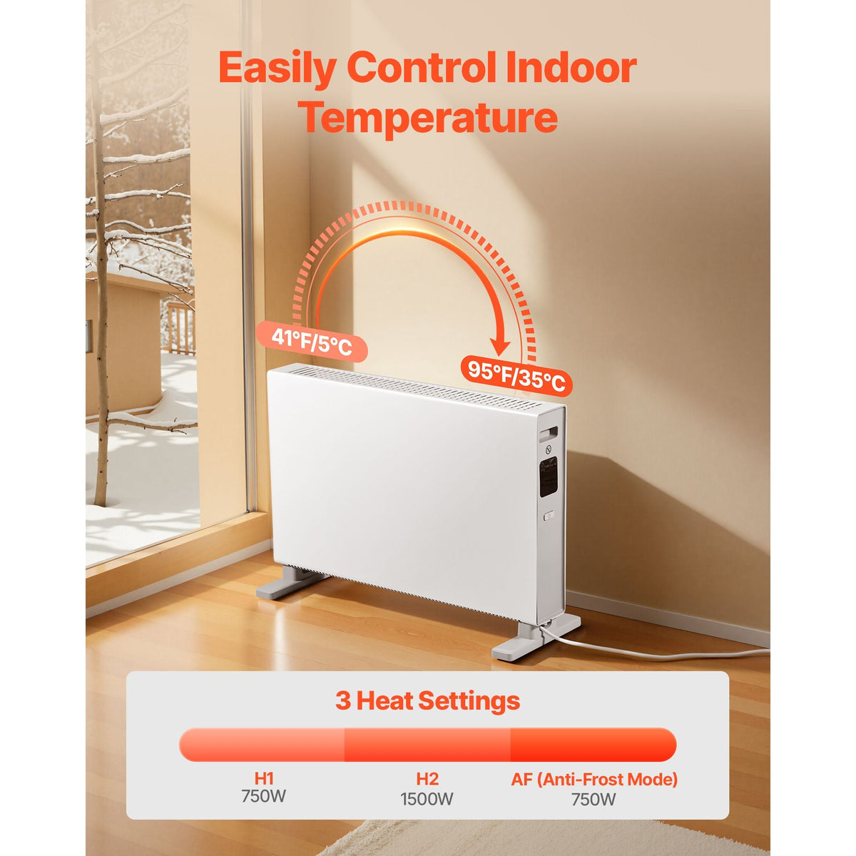 Convection Panel Heater, 1500W Electric Panel Space Heater with Remote & Touch Control, 3 Modes, 24H Timer, Stand or Wall Mount Design with Anti-Tipping & Overheat Protection for Home and Office