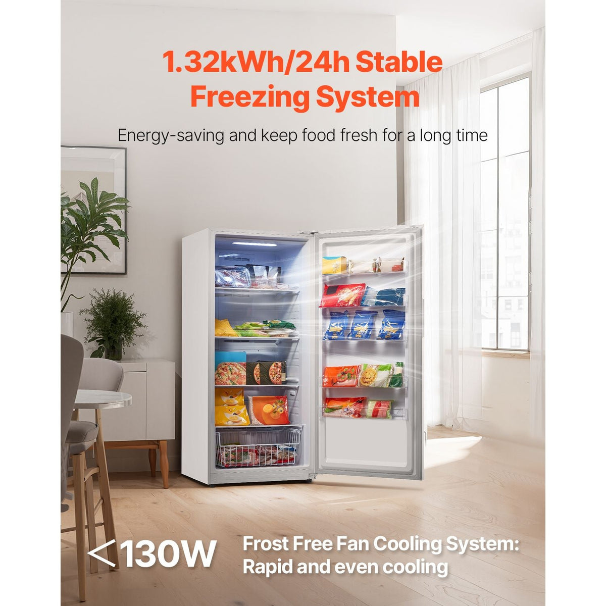 Convertible Freezer/Refrigerator, 20.2 Cu.Ft Frost Free Upright Freezer with Temp Control Panel, Door Open too Long Alarm, Adjustable Shelves and LED, Standing Fridge for Kitchen, Office, Garage