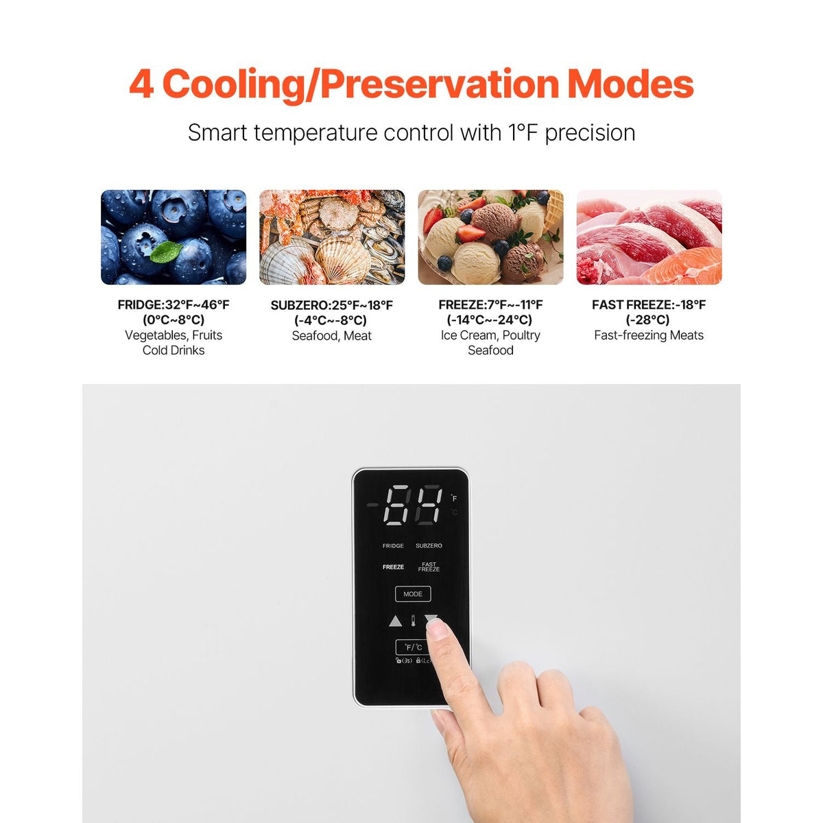 Convertible Freezer/Refrigerator, 20.2 Cu.Ft Frost Free Upright Freezer with Temp Control Panel, Door Open too Long Alarm, Adjustable Shelves and LED, Standing Fridge for Kitchen, Office, Garage