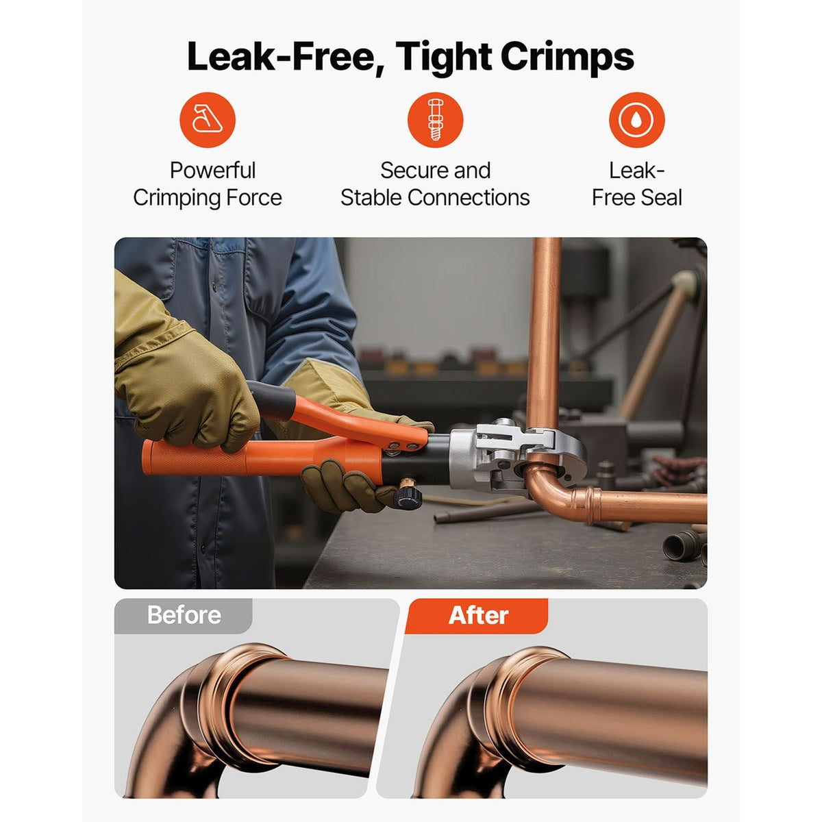 Copper Pipe Crimping Tool, Hydraulic Driven Pro Press Tool with 1/2", 3/4", 1" Jaws, Copper Tube Fittings Crimper for Narrow Spaces & Tee Fittings - with Pipe Cutter & Carrying Case