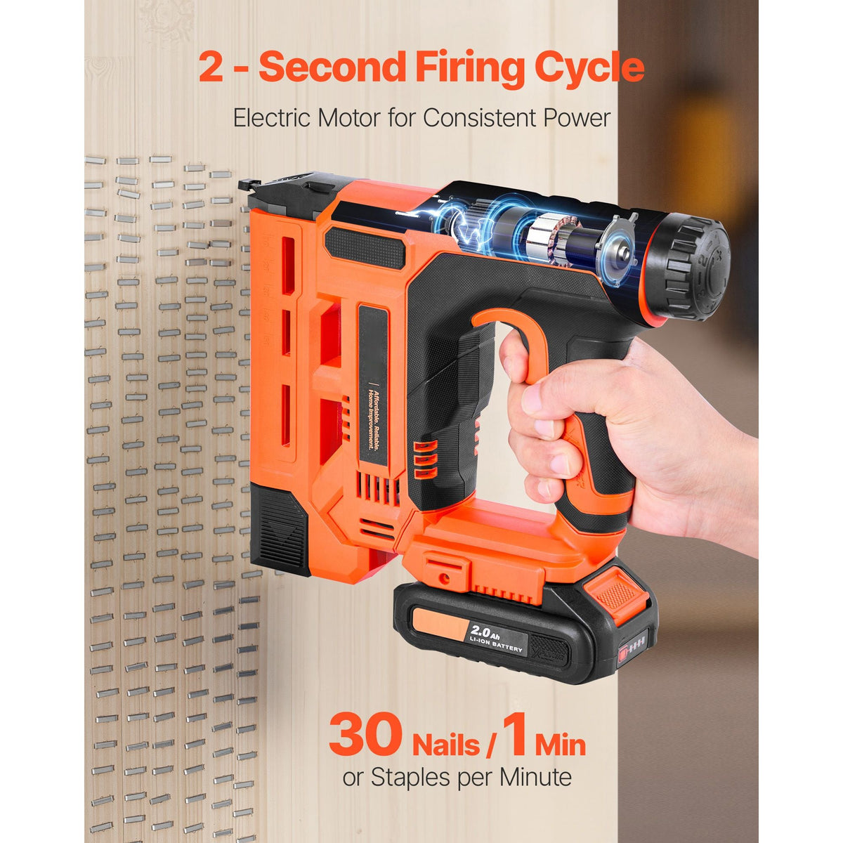 Cordless Brad Nailer, 2-in-1 Nail Gun Staple Gun, 18 Gauge 1-1/4 inch, Includes 500 Pcs Staples and 500 Pcs Nails, with Battery and Charger, Non-Slip Rubber Grip, for Woodworking DIY Projects