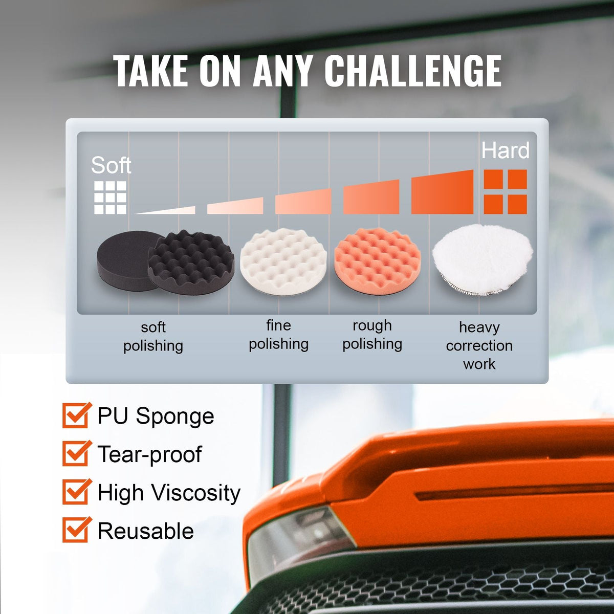 Cordless Buffer Polisher, with 2PCS 12V 4.0Ah Lithium Batteries, 6-inch Cordless Car Buffer Polisher Waxer 6 Variable Speed 5200RPM, 4 Polishing Pads for Car Detailing, Sanding, Polishing, Waxin