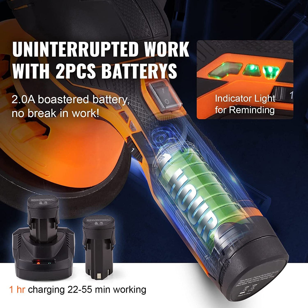Cordless Buffer Polisher, with 2PCS 12V 4.0Ah Lithium Batteries, 6-inch Cordless Car Buffer Polisher Waxer 6 Variable Speed 5200RPM, 4 Polishing Pads for Car Detailing, Sanding, Polishing, Waxin