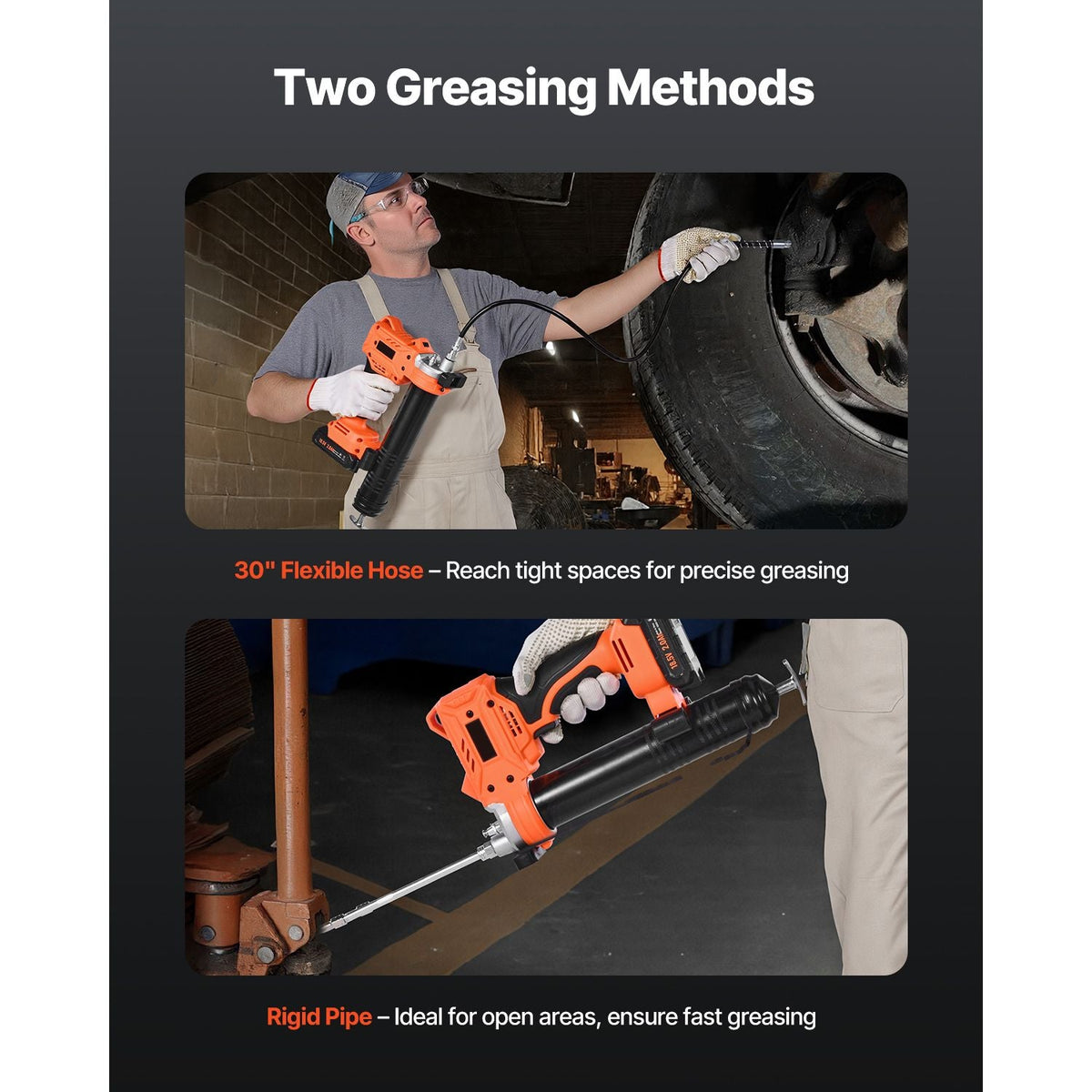 Cordless Grease Gun, 8000 PSI Max Pressure, Battery Operated Grease Gun with LED Light & 35.4-inch Long Hose, Compatible with 18V Makita Batteries, For Greasing Vehicles or Machines(Tool Only)