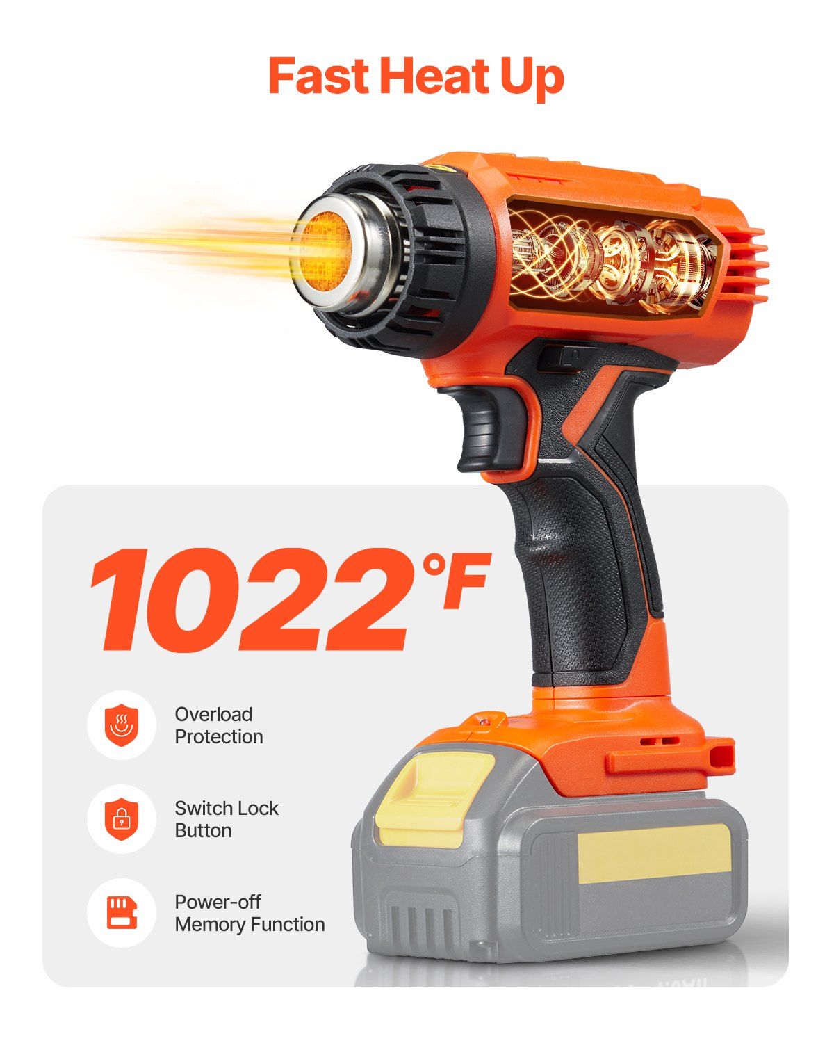 Cordless Heat Gun Hot Air Gun with LCD Display Multi-Level Temp & 4 Nozzle