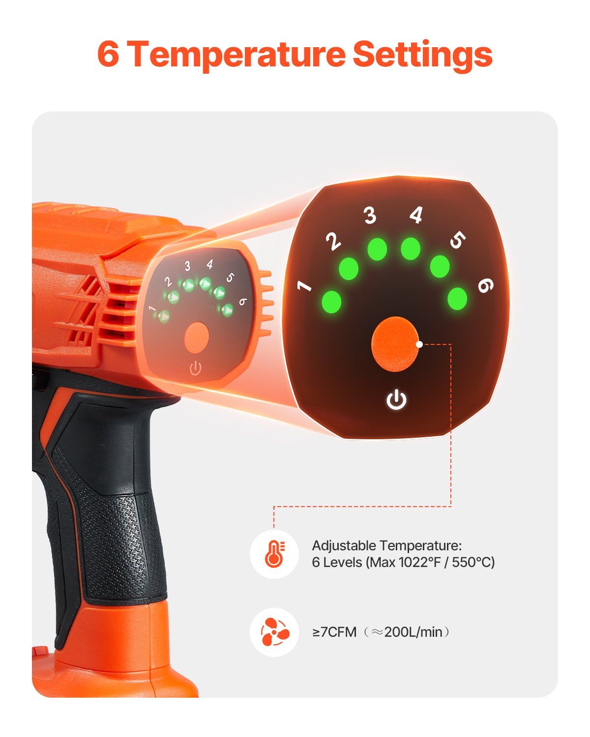 Cordless Heat Gun Hot Air Gun with LED Light 6 Temperatures & 4 Nozzles