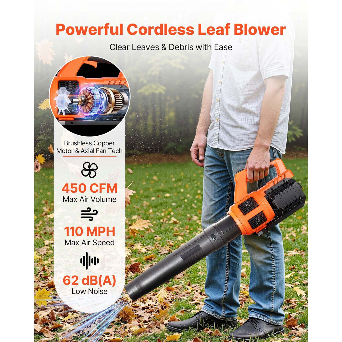 Cordless Leaf Blower, 20V Powerful Electric Leaf Blower with 2.0Ah Battery, Fast Charging & Quiet Operation, 2 Speed Control, 450 CFM/110 MPH Lightweight Powered Blowers for Leaves Lawn Care