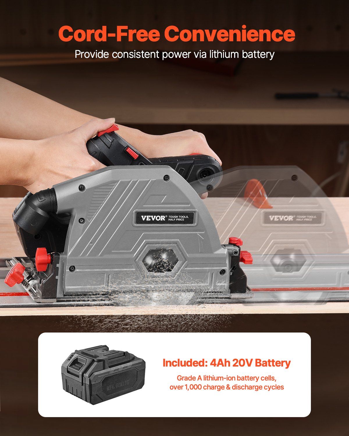 Cordless Track Saw 5-1/2 in Plunge-Cut Circular Saw Kit 20V Battery (Tool Only)