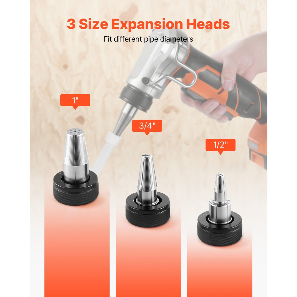Cordless Tube Expander, 20V Max Electric Tubing Expansion Tool for 1/2", 3/4", 1" PEX-A Pipes, 22000RPM Pipe Expander with 3 Expanding Head, 2pcs 2AH Battery, Fast Charger & Carrying Case