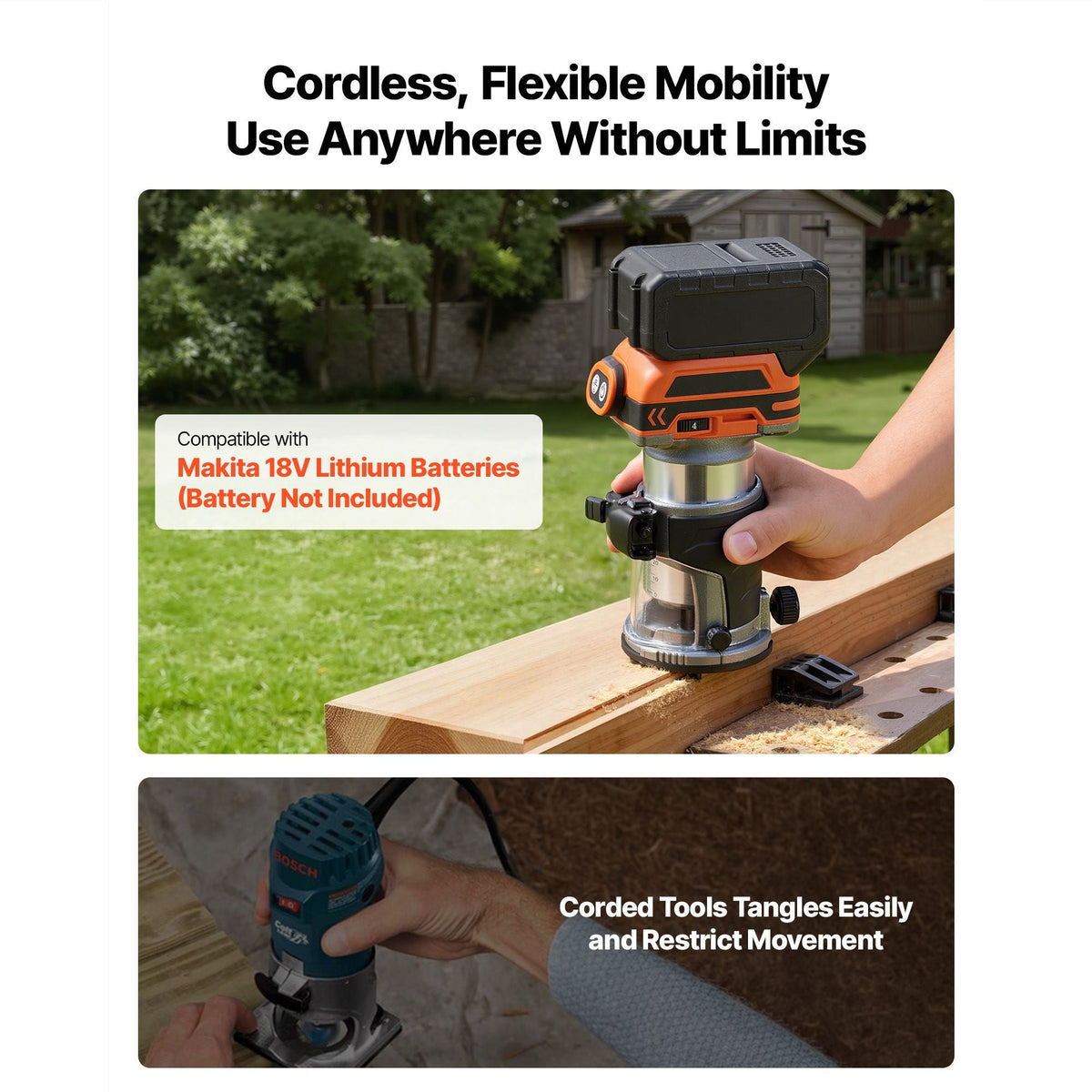 Cordless Wood Router, 18V Brushless, Compact Variable Speed Palm Router with Fixed Base, 1/4-Inch Collet, Edge Trimmer Tool for Woodworking, Compatible with Makita 18V Batteries (No Battery)