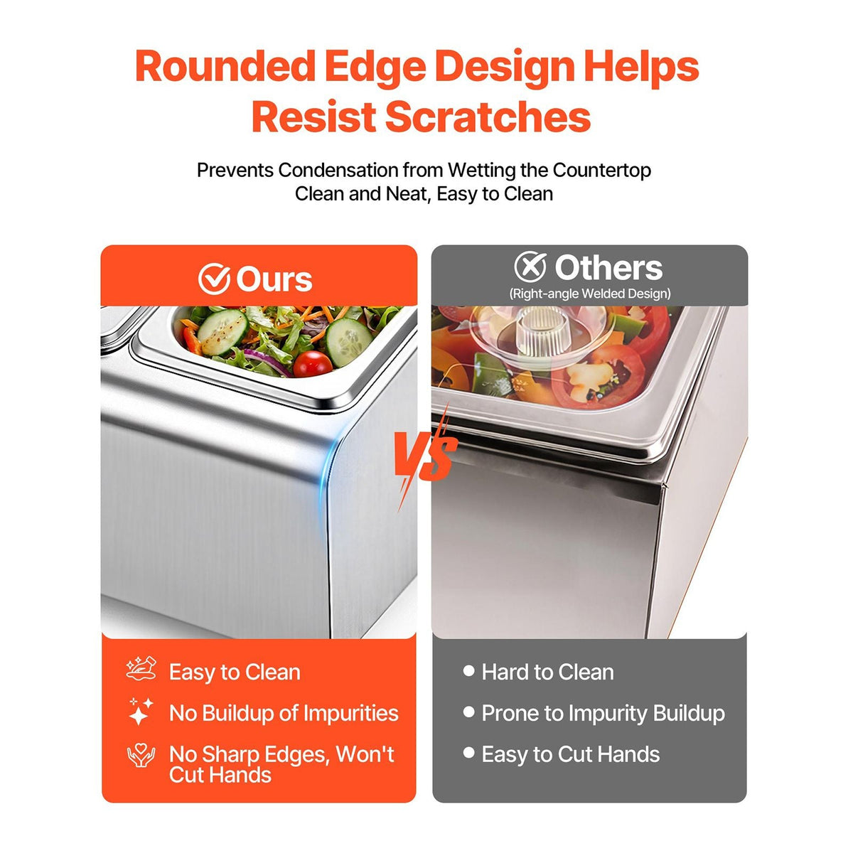 Countertop Food Serving Display Container, Stainless Steel Food Salad Server Tray, Buffet Condiment Dispenser, Ice Cooled Rack with Separate Lid, for Restaurant Hotel Kitchen (2x1/6+3x1/9 Pan)