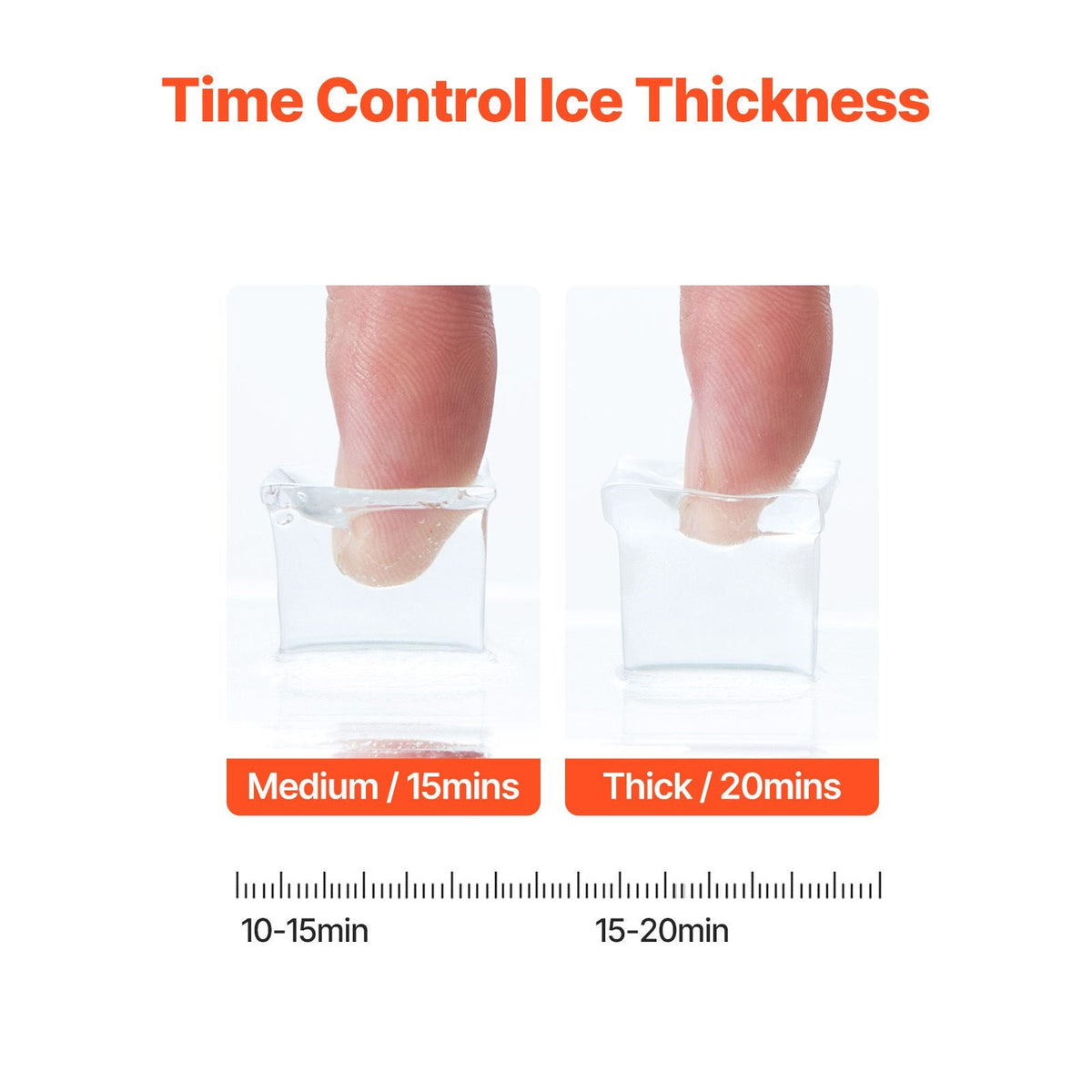 Countertop Ice Maker, 32 Cubes Ready in 15 Mins, 46lbs in 24Hrs, Self-Cleaning Portable Ice Maker with Convenient Ice Transfer, Ice Machine with 3 Sizes Ice Cube for Home Kitchen Office Party