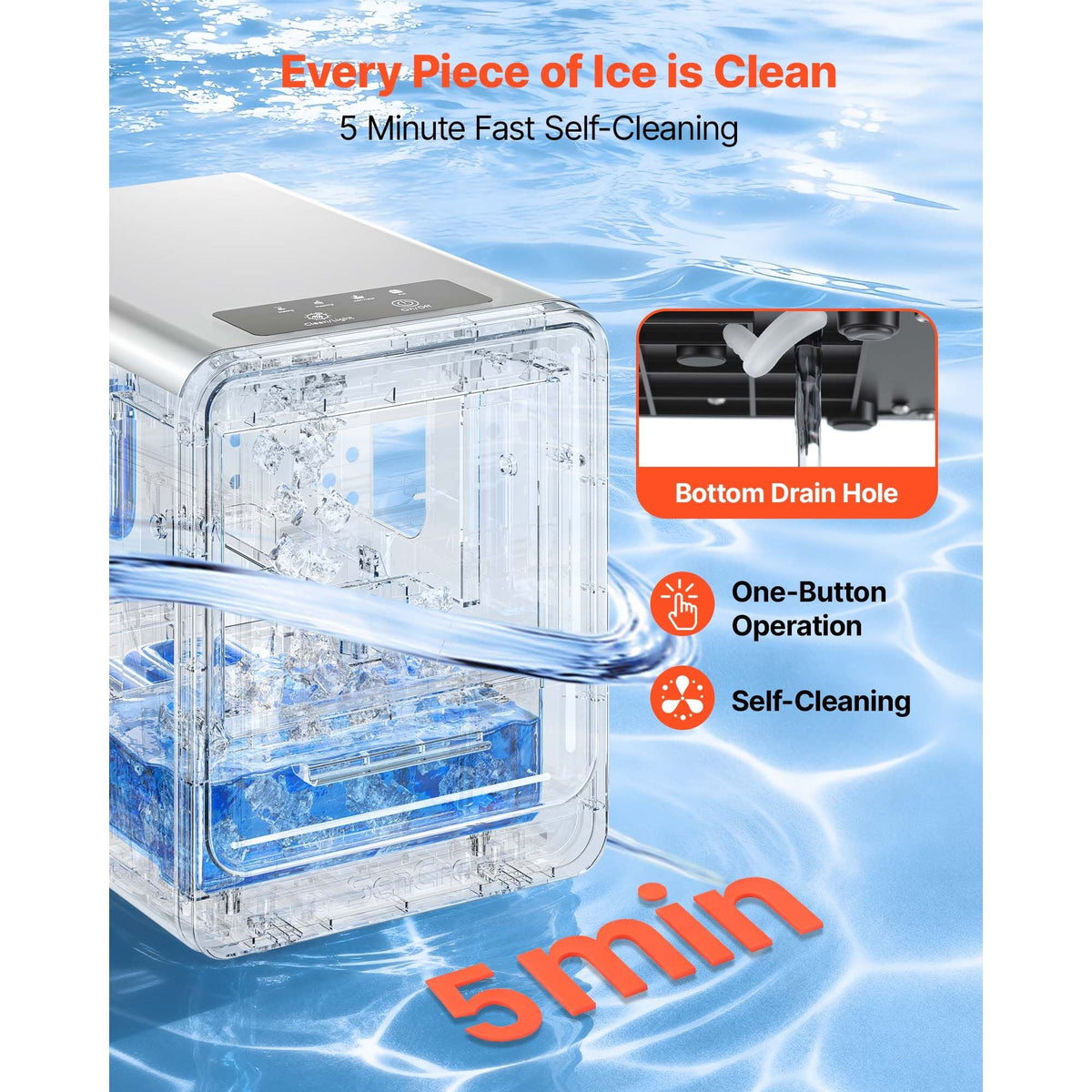 Countertop Ice Maker, 33 lbs per Day, Self-Cleaning Portable Machine with Scoop, Drawer-Style Ice Access, Nugget Ice-Making Machine with Chewable Ices for Home, Kitchen, Office, Bar & Party