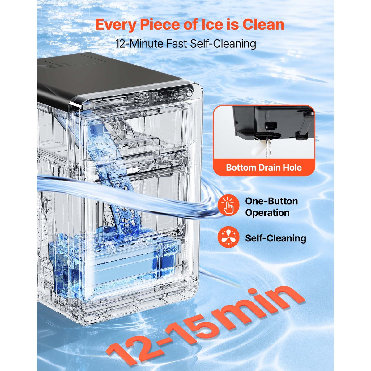 Countertop Ice Maker, 44 lbs per Day, Self-Cleaning Portable Machine with Scoop, Drawer-Style Ice Access, Nugget Ice-Making Machine with Chewable Ices for Home, Kitchen, Office, Bar & Party