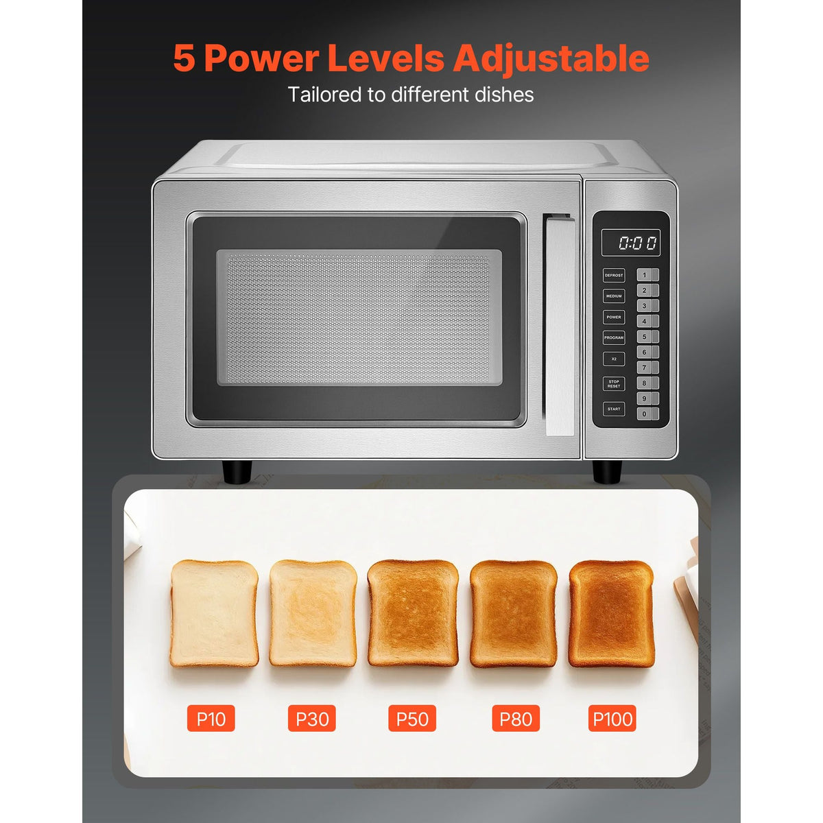 Countertop Microwave Oven, 0.9 Cu Ft, 1000W Digital Stainless Steel Microwave Oven with Touchscreen, 10 Cooking Presets, 5 Power Levels, Multi-Lock Door & Easy Clean Interior for Commercial Use