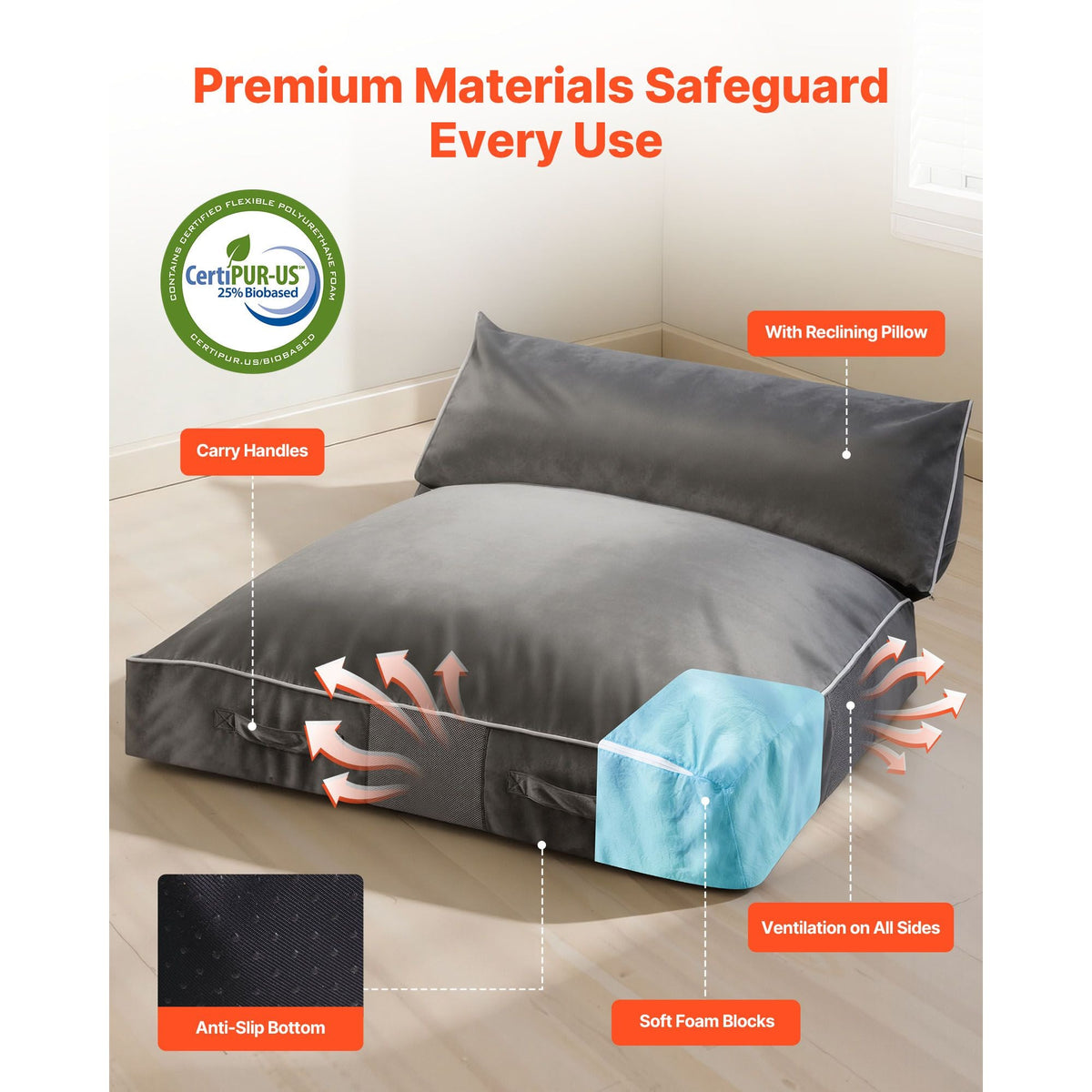 Crash Pad, 5 x 4.5 ft Crash Pad for Kids Sensory with Foam Blocks and Washable Cover, Large Soft Foam Landing Zone Giant Pillow Mat, Sensory Room Equipment for Children Jumping, Relaxing & Play