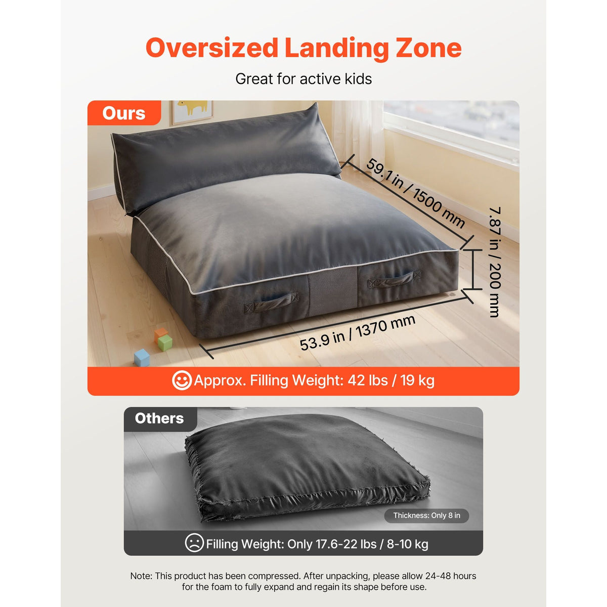 Crash Pad, 5 x 4.5 ft Crash Pad for Kids Sensory with Foam Blocks and Washable Cover, Large Soft Foam Landing Zone Giant Pillow Mat, Sensory Room Equipment for Children Jumping, Relaxing & Play