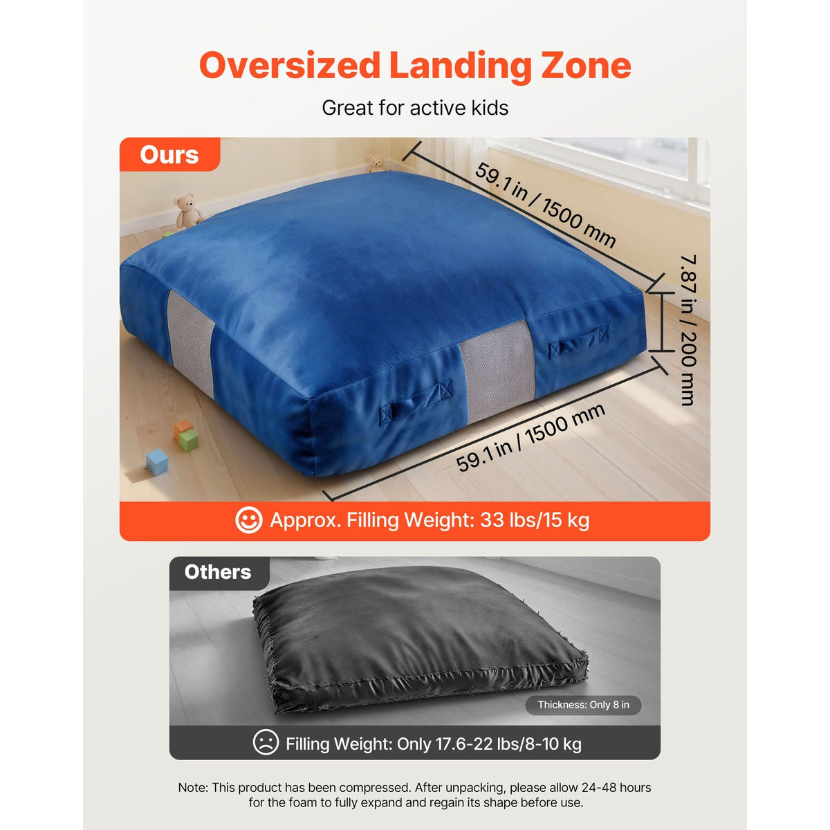 Crash Pad, 5 x 5 ft Crash Pad for Kids Sensory with Foam Blocks and Washable Cover, Giant Pillow Mat Large Soft Foam Landing Zone, Sensory Room Equipment for Children Jumping, Relaxing & Play
