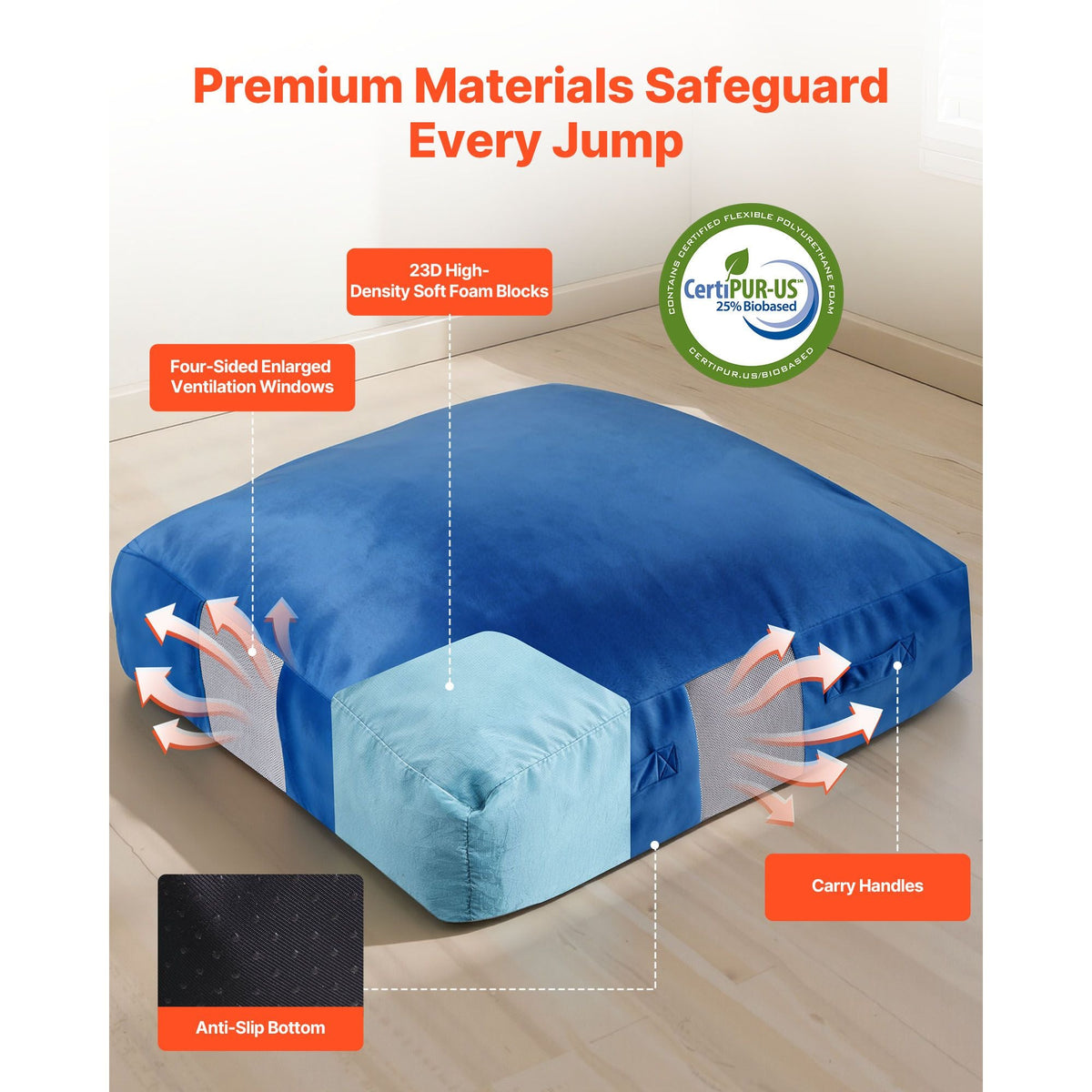 Crash Pad, 5 x 5 ft Crash Pad for Kids Sensory with Foam Blocks and Washable Cover, Giant Pillow Mat Large Soft Foam Landing Zone, Sensory Room Equipment for Children Jumping, Relaxing & Play