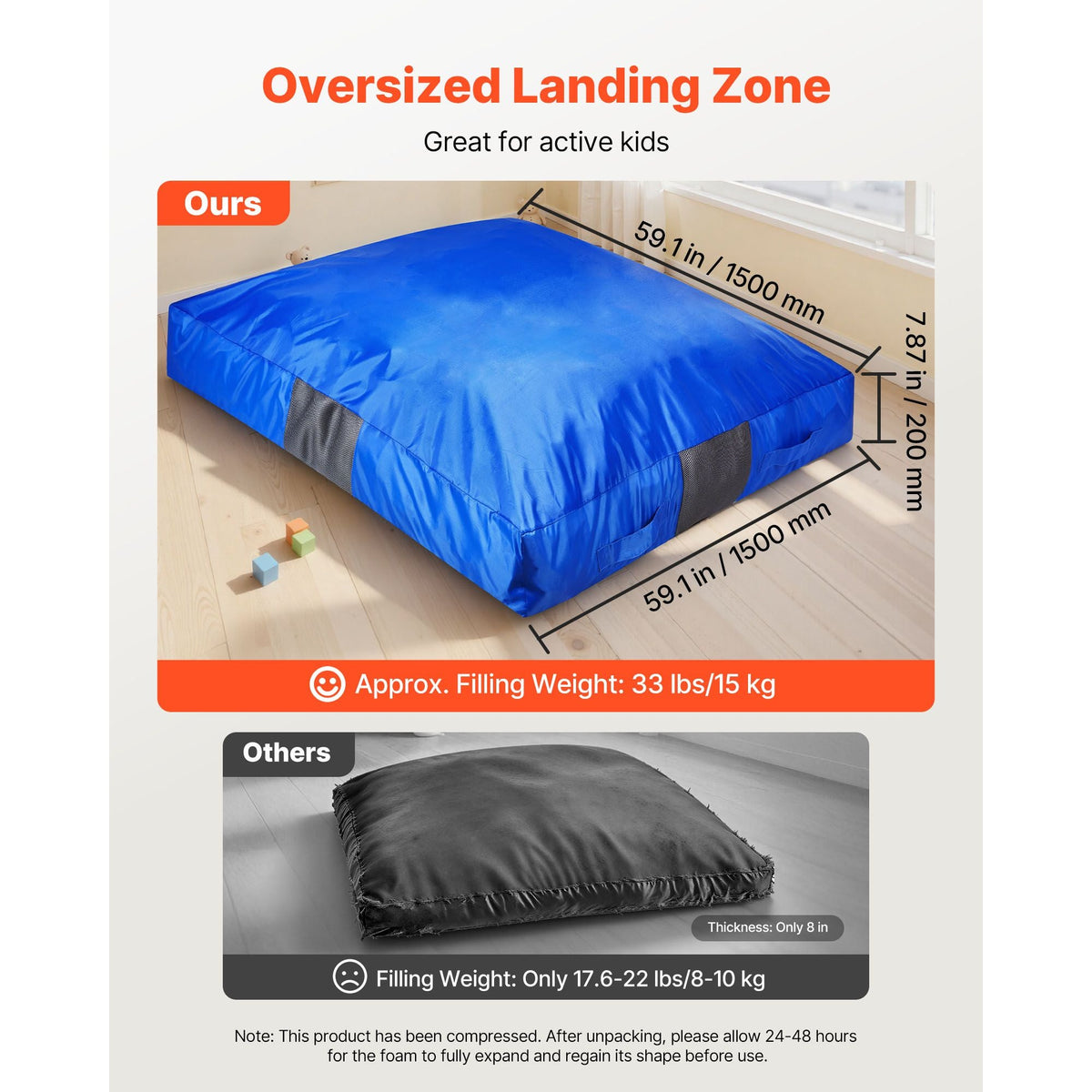 Crash Pad, 5 x 5 ft Crash Pad for Kids Sensory with Foam Blocks and Washable Cover, Large Soft Foam Landing Zone Giant Pillow Mat, Sensory Room Equipment for Children Jumping, Relaxing & Play