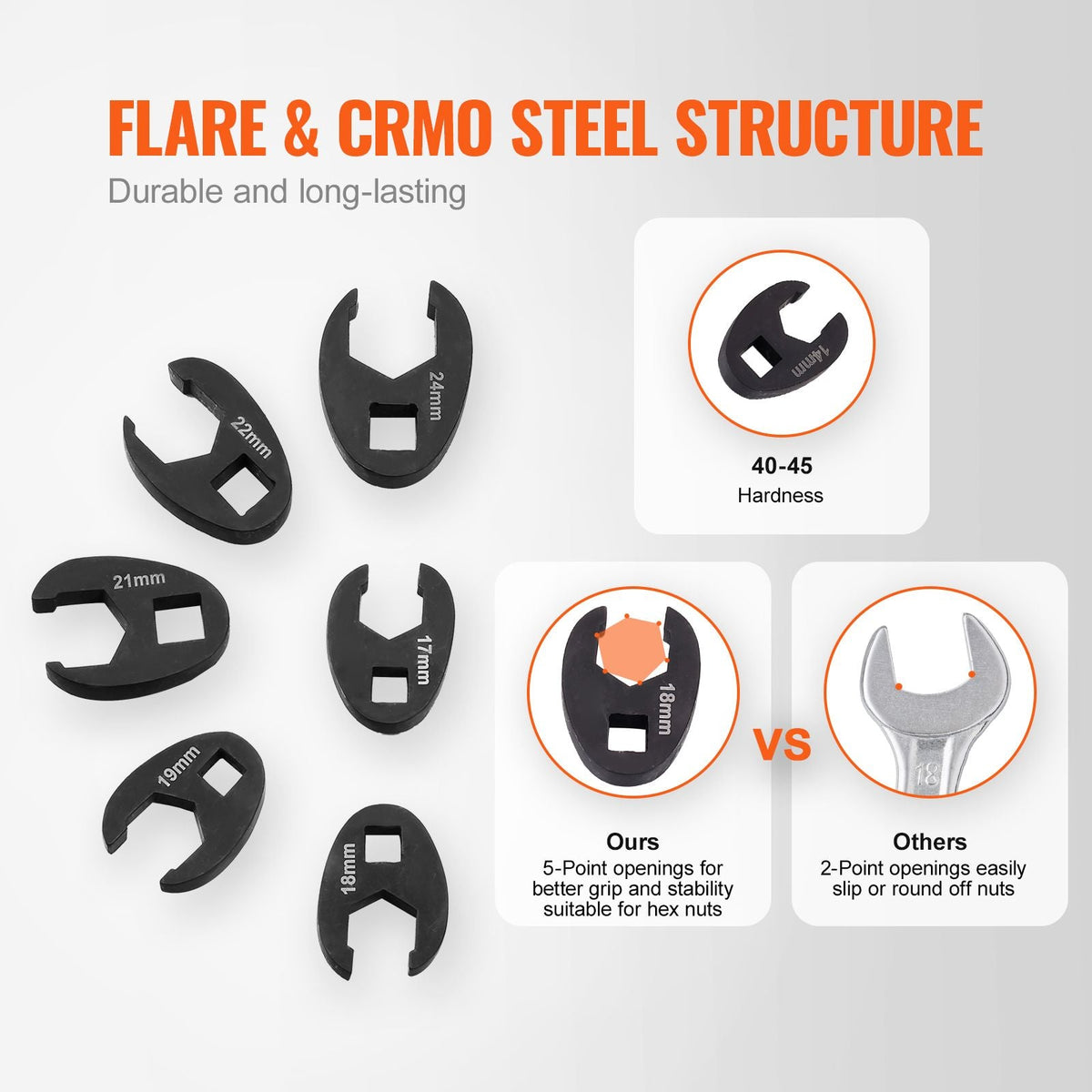 Crowfoot Wrench Set, 1/2" and 3/8" Drive 15-Piece Crows Foot Wrench Set with PP Storage Case, Metric 8-24 mm, CRMO Steel and Manganese Phosphate Finish, for Mechanical Maintenance or Repairs