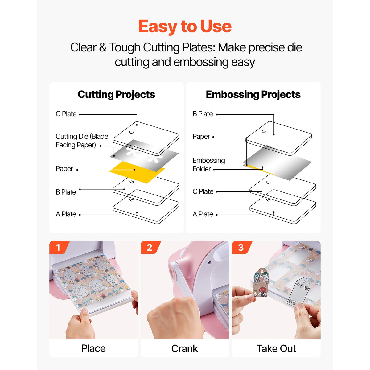 Cutting Plates, 6 Pcs, 8.86 x 6.14 in, Clear Polycarbonate Material, Die Cut Pads Compatible with Die Cutting and Embossing Machine KM-1860, for Scrapbooking, Card Making, Crafting