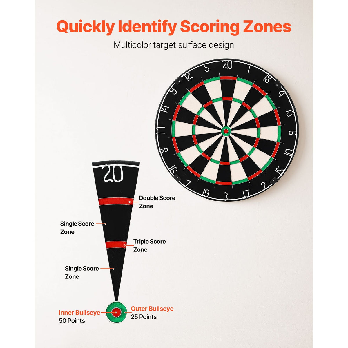 Dart Board, High-Grade Self-Healing Sisal Fiber Dartboard with Staple-Free Bullseye, Blade Wire & Rotating Number Ring, 17.7" Professional Dartboard for Home Party Game Room (Darts Not Included)